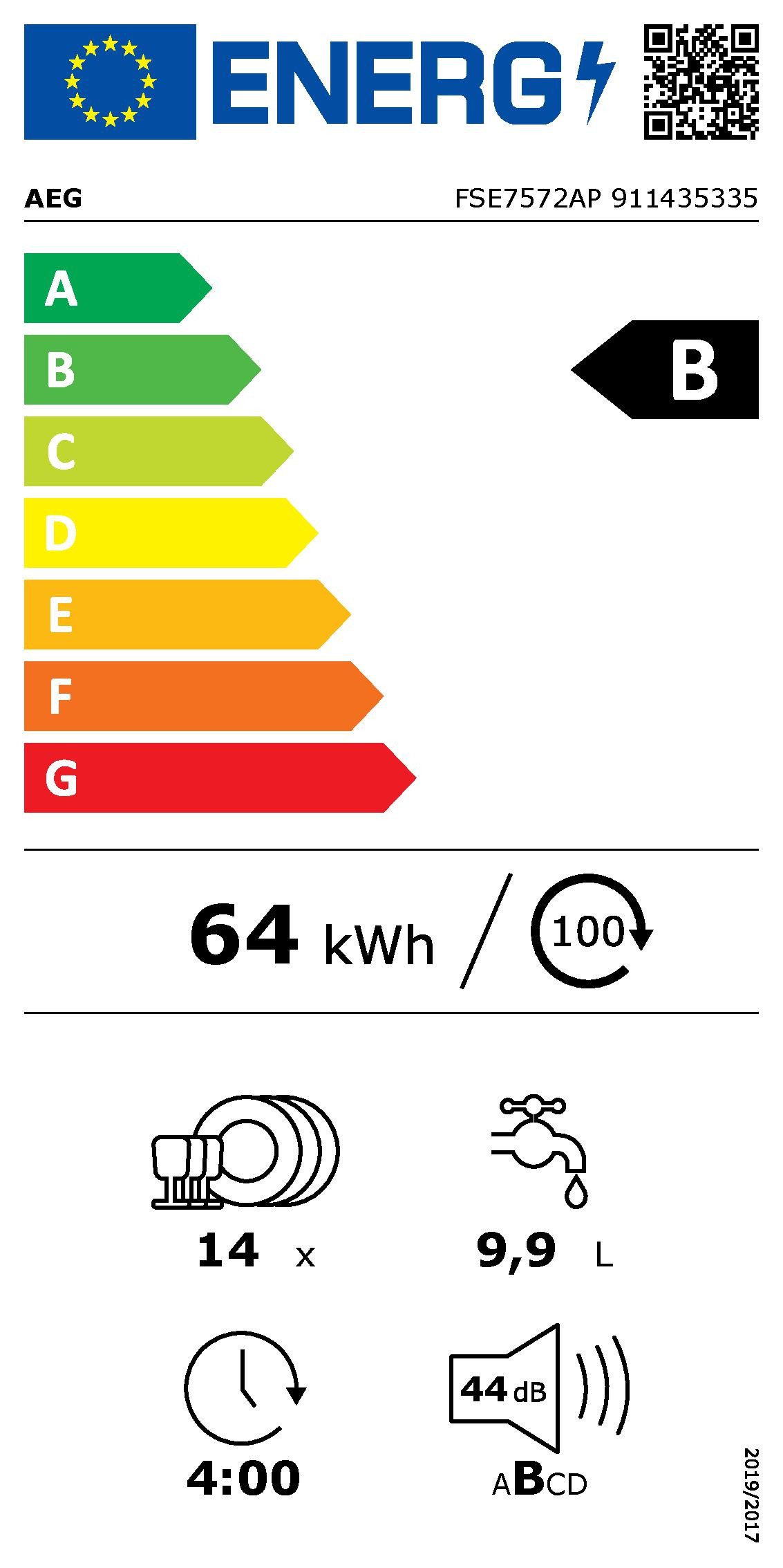 Energieeffizienzklasse: 
