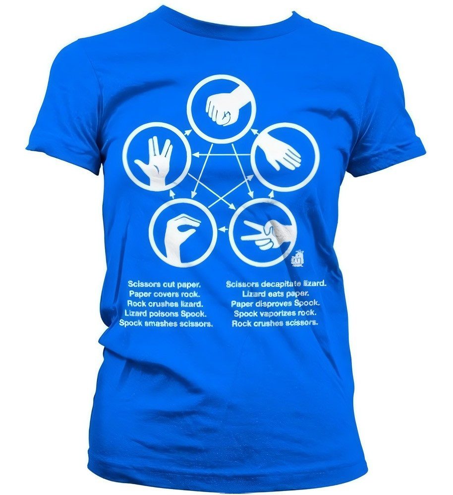 The Big Bang Theory T-Shirt