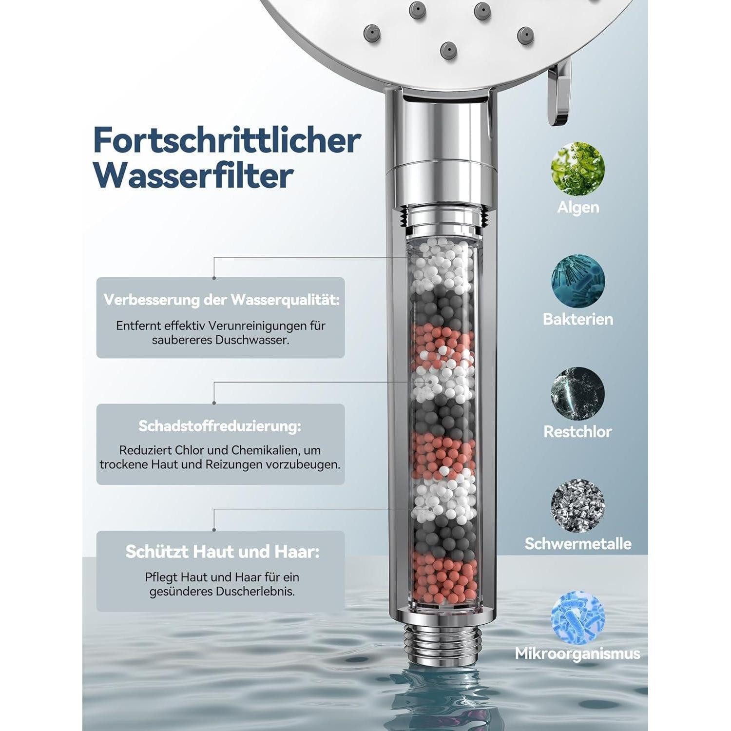 LuxusKollektion Handbrause Duschkopf Filter Hochdruck Handbrause 6 Weißer Duschkopf mit Schlauch