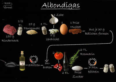 Postkarte Rezept- "Spanische Rezepte: Albondighas"