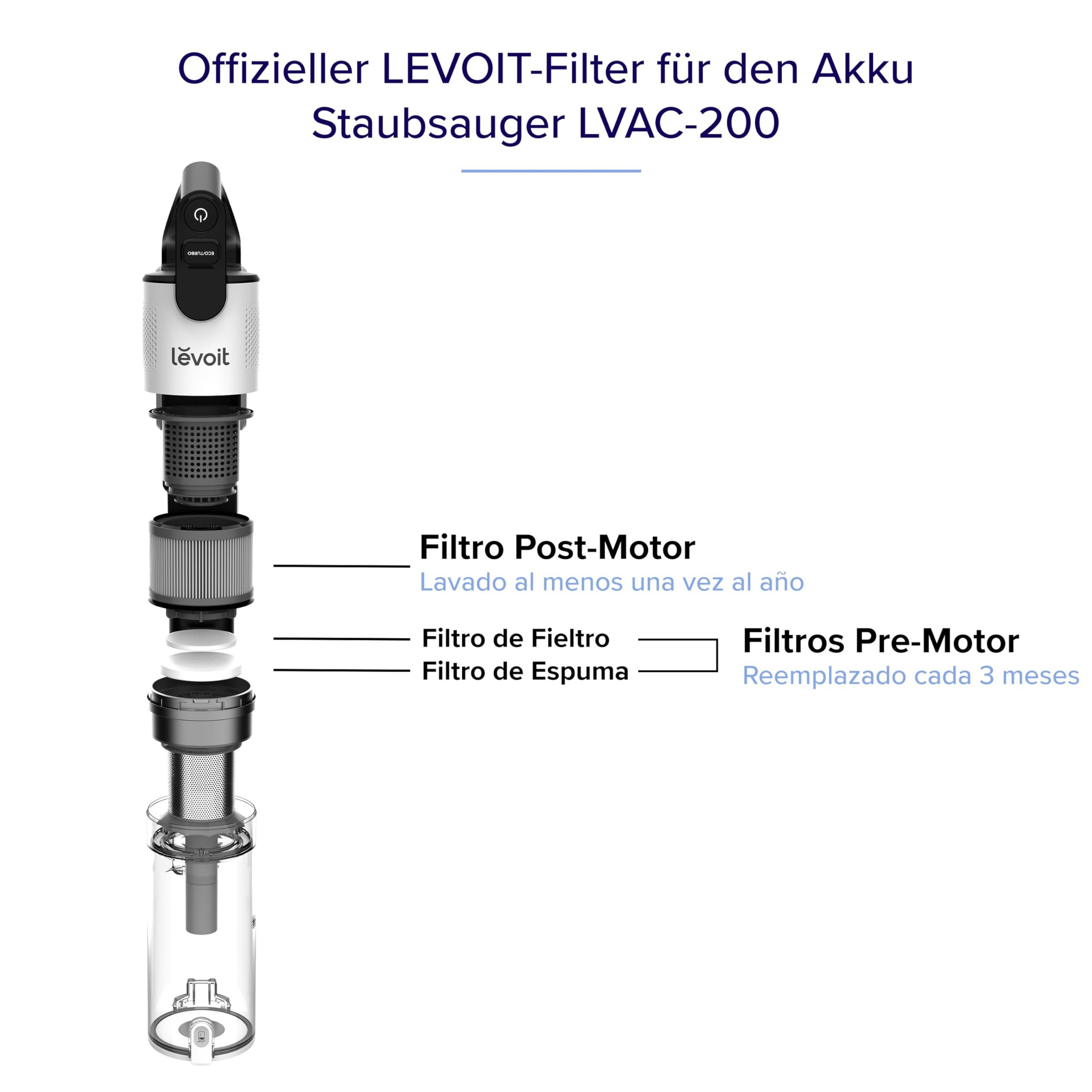 Levoit Filter-Set, Zubehör für Akkusauger LVAC-200, für Allergiker und Haustierbesitzer