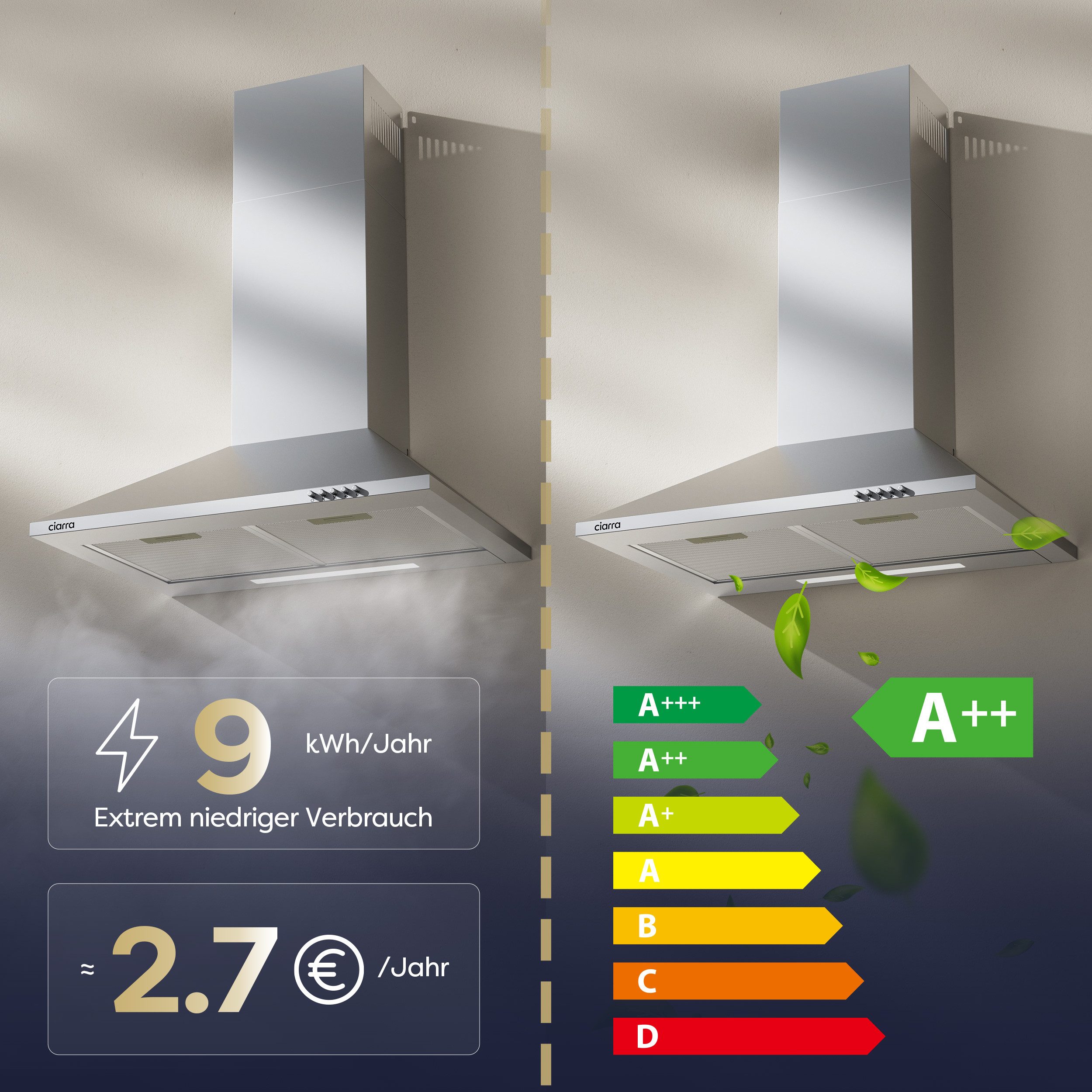 CIARRA Wandhaube 60 cm & 90 cm Dunstabzugshaube A++ 406 m³/h Umluft & Abluft 3 Stufen Serie CBCS6201 60 cm & 90 cm Dunstabzugshaube A++ 406 m³/h Umluft & Abluft 3 Stufen, Dunstabzugshaube 60 cm A++ 404 m³/h Umluft & Abluft 3 Stufen Silber