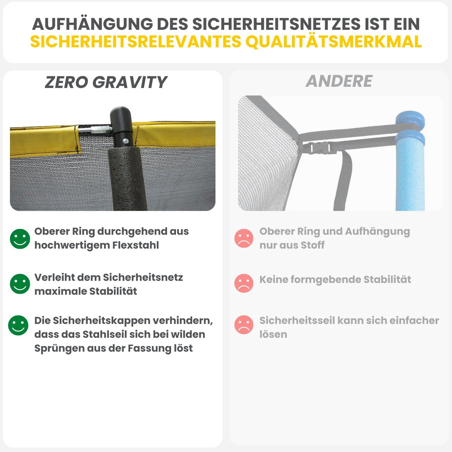 Zero Gravity bis Outdoor cert, keine Sicherheitsnetz, Beine 305cm / Ø cm, & 10ft Sicherheitsnetz, Ø: TÜV Schweißnähte, 120kg 305 / Gartentrampolin Leiter cm, Ø183/244/305/366/427 Trampolin, Quick-Fold 4 