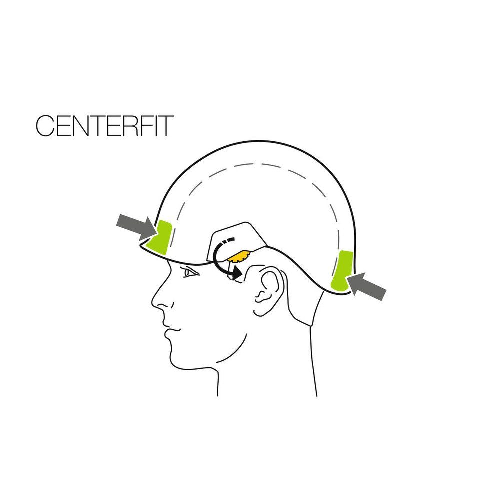 Petzl Schutzhelm Kletterhelm Vertex Vent, belüftet, EN 397, EN 12492