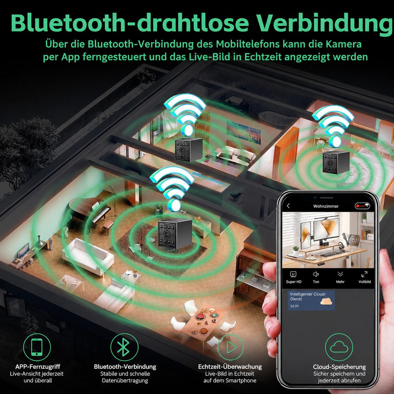 Toomoke Überwachungskamera Mini WLAN Kamera, Innenkamera, Haustierkamera, Babykamera (WiFi Sicherheitskamera mit Nachtsicht, Bewegungserkennung und App, mit 108 – Bild 4 von 5