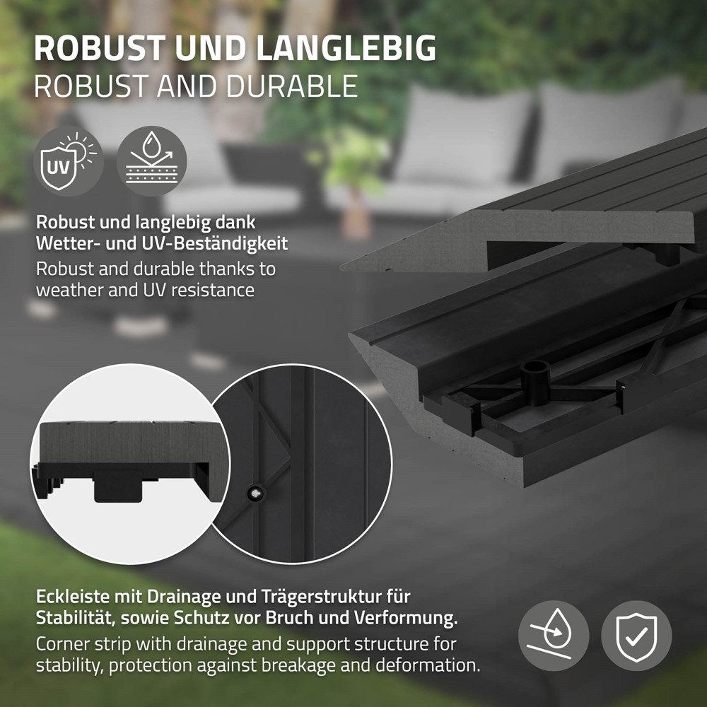 ML-DESIGN Terrassendielen WPC Abschlussleiste Abdeckleiste für WPC Bodenbelag Terrassenfliesen, Randabschlussleiste rechts Anthrazit 38x2x7,5cm Eckleiste Umrandung