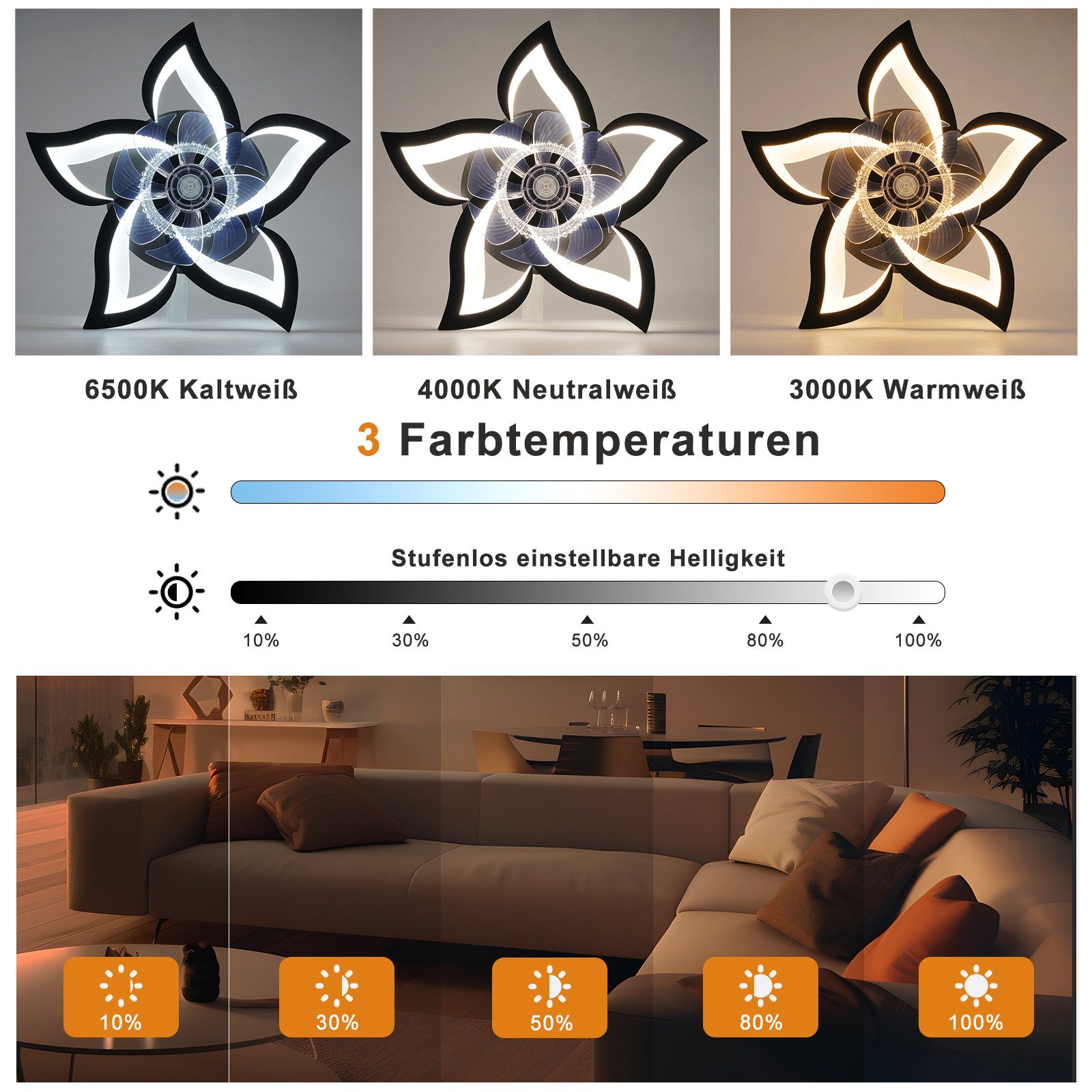 ZMH Deckenventilator Mit Beleuchtung Leise 48W günstig online kaufen