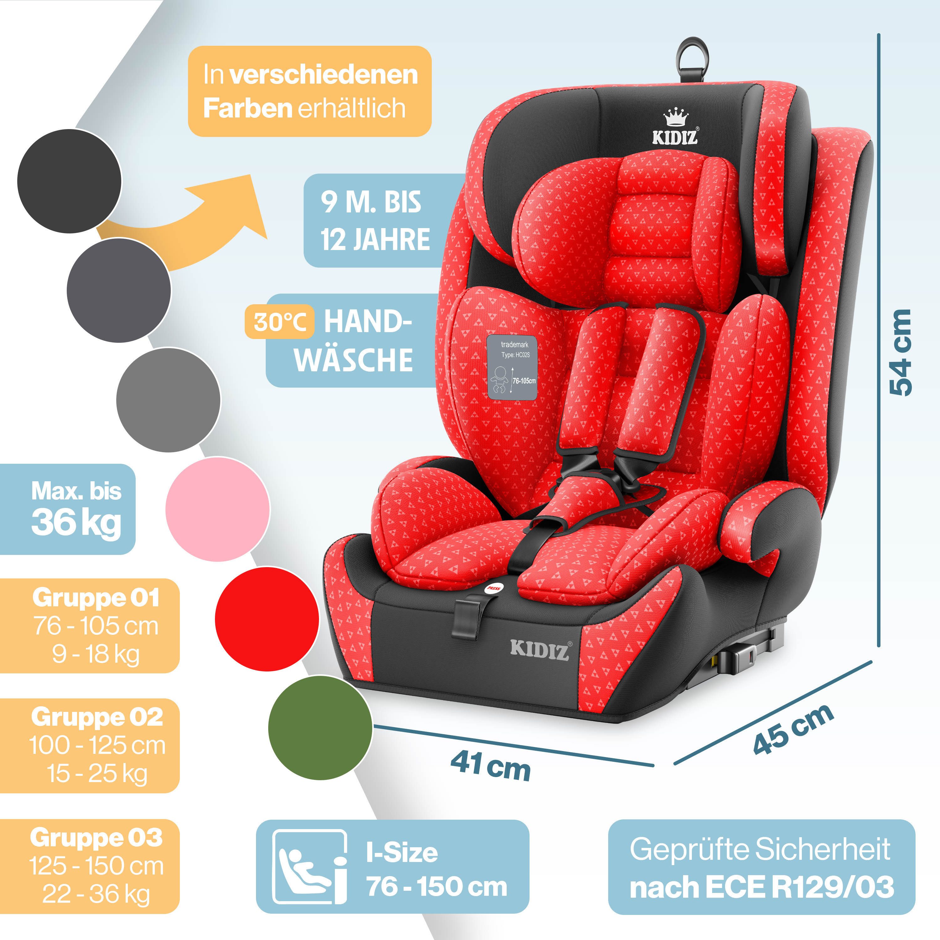 KIDIZ Autokindersitz, Kinderautositz Isofix 1-12 Jahre, Mitwachsend, Gruppe 1+2+3, 9-36 kg