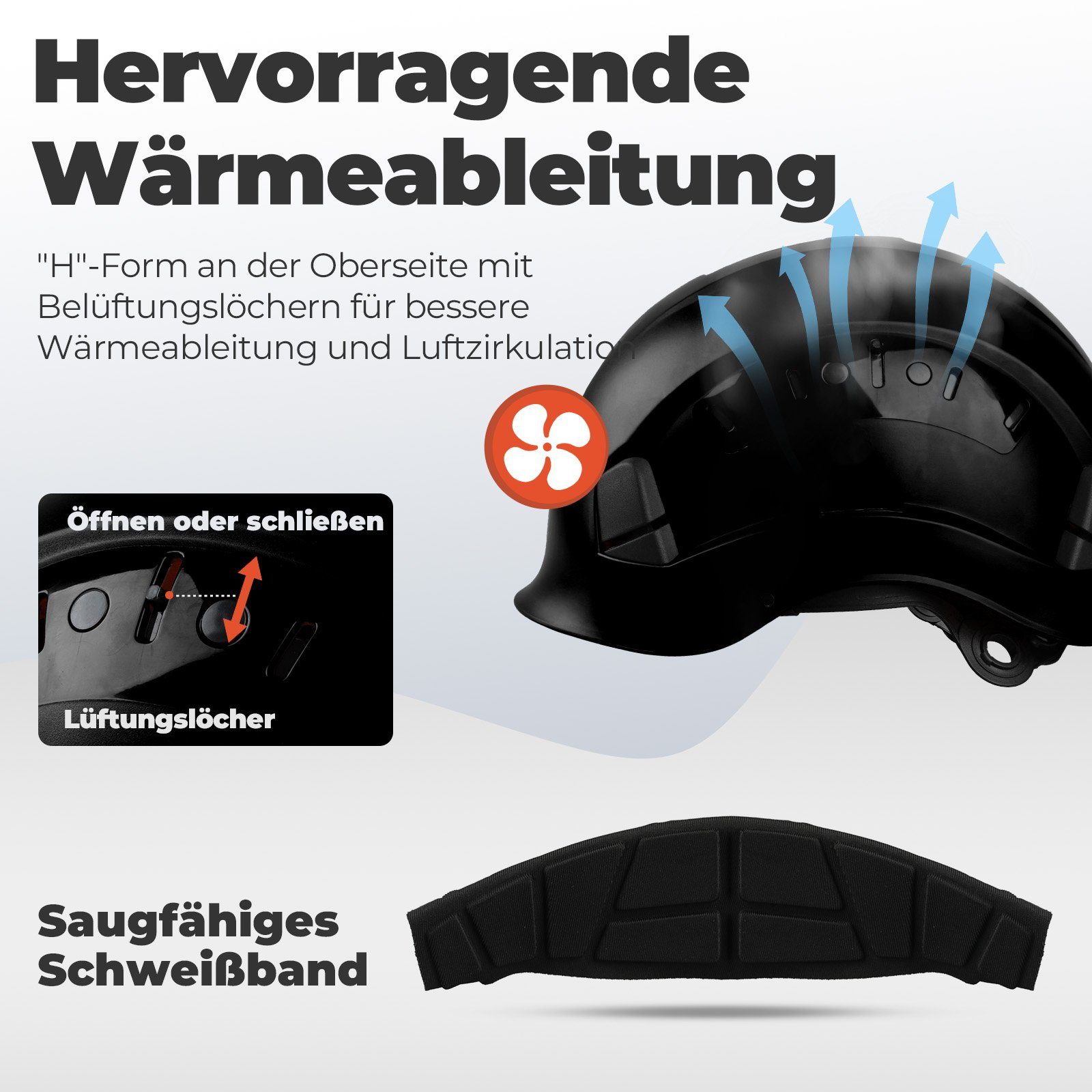 Mustbau Schutzhelm, Arbeitshelm Set mit Ohrschützer und Netzvisier