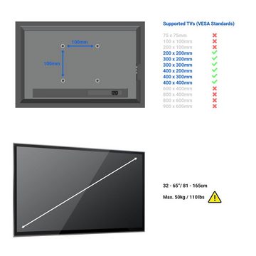 deleyCON deleyCON Universal TV Wandhalterung - bis 65" Zoll (165cm) - Neigbar TV-Wandhalterung