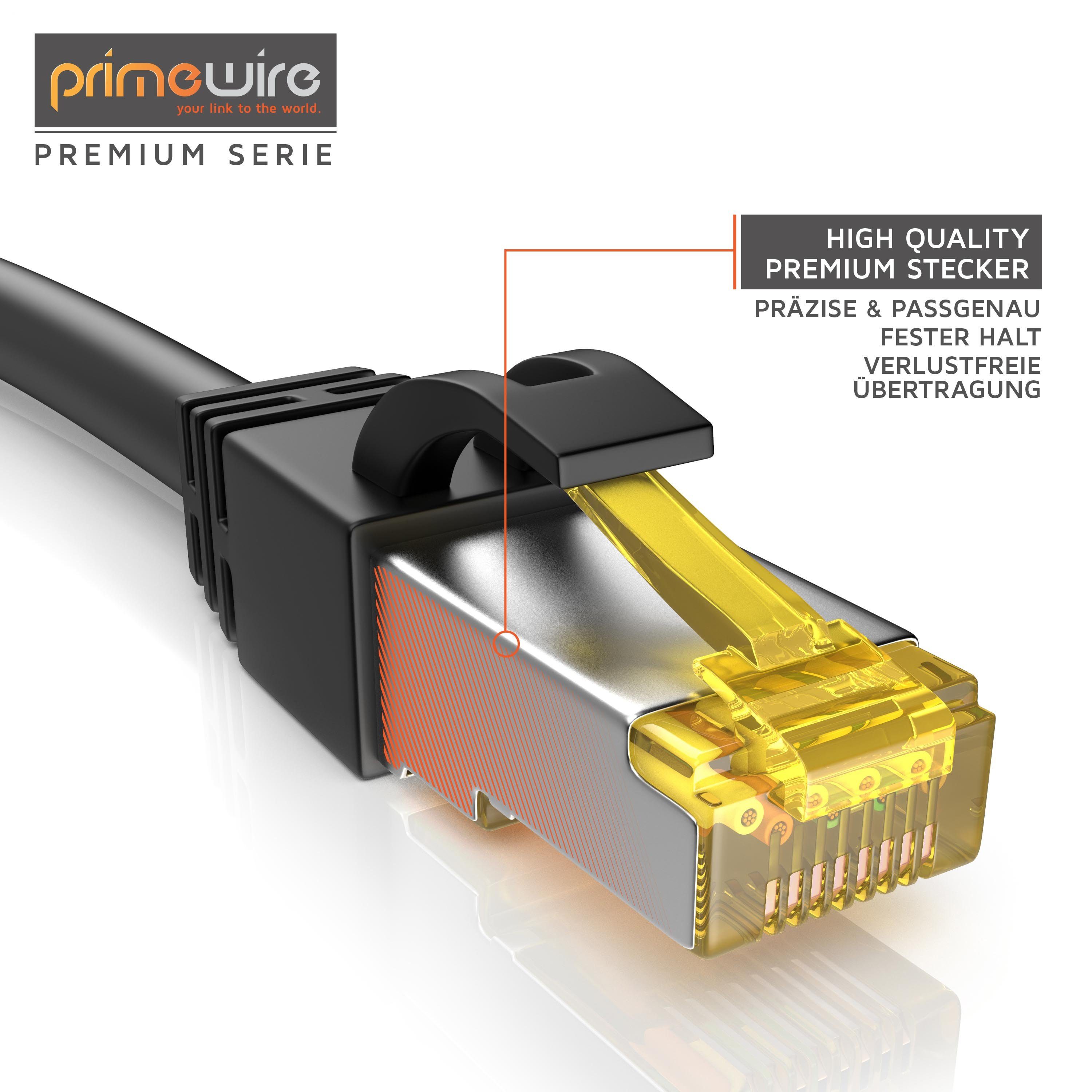 Primewire LAN-Kabel, CAT.7, RJ-45 (Ethernet) (25 cm), Gigabit Ethernet S/FTP Netzwerkkabel, 10000 Mbit/s, Patchkabel - 0,25m