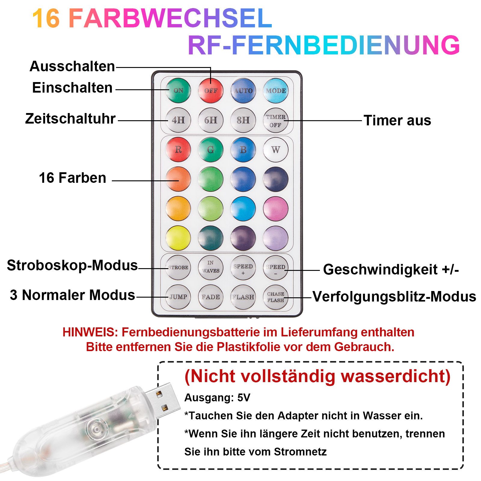 Lapamax LED Baum Spirale Weihnachtsbaum Beleuchtung Aussen Wetterfest Tannenbaum Timer, Weinachtsbeleuchtung LED innen Weihnachten Deko mit Fernbdienung USB