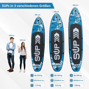 24Move SUP-Board Supboard Set, Premium Stand Up Paddleboard aufblasbar, inkl. Zubehör, Longboard, (Rucksack, Paddel, Action Cam ready, Doppelhub Pumpe, Sicherungsleine, 6 tlg., für Kinder & Erwachsene, BLAU, 366x80, bis 200 kg), mit Drop Stich Technologie und Anti-Rutsch Oberfläche