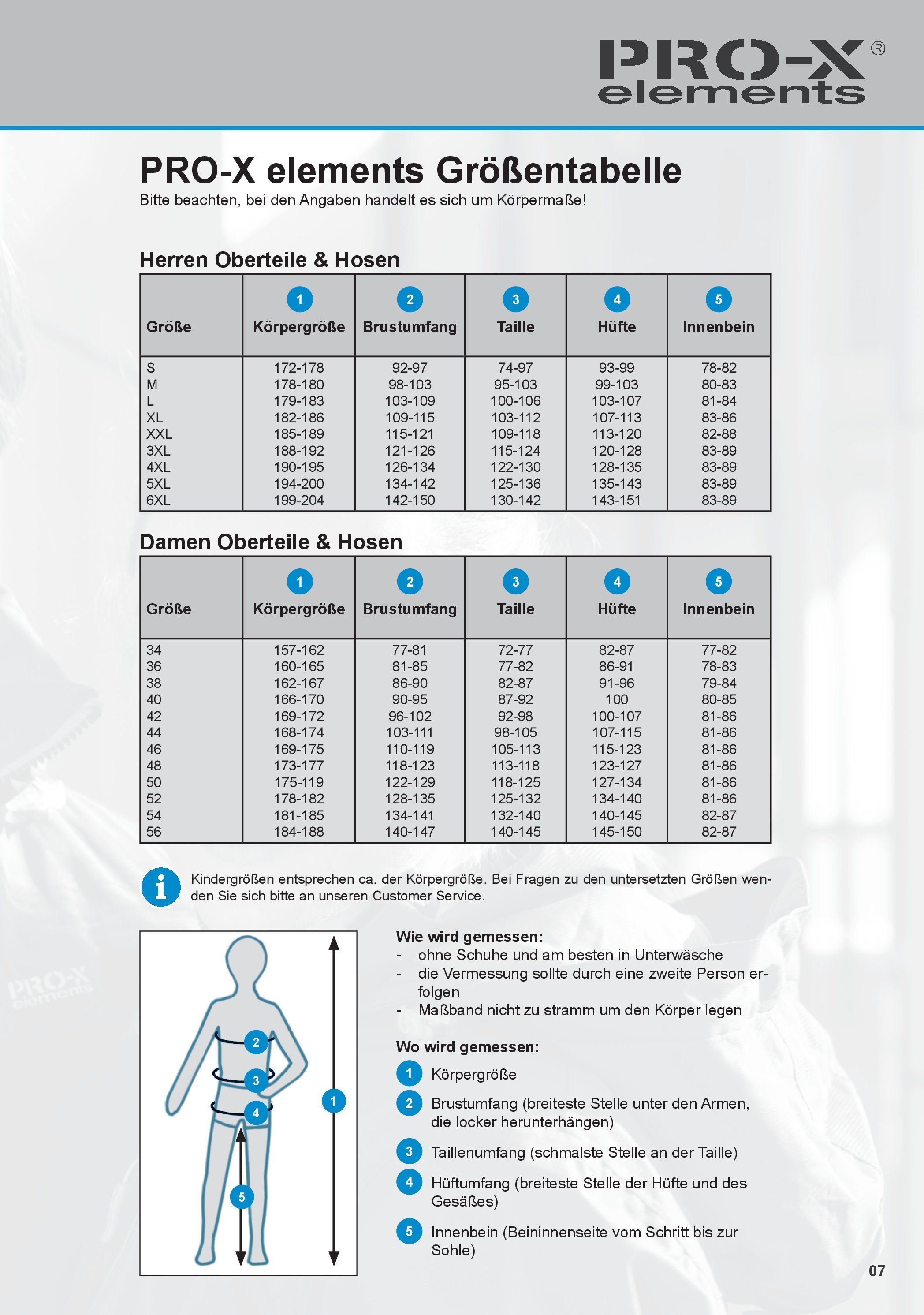 PRO-X ELEMENTS Funktionsjacke MERAN Wasserdicht günstig online kaufen