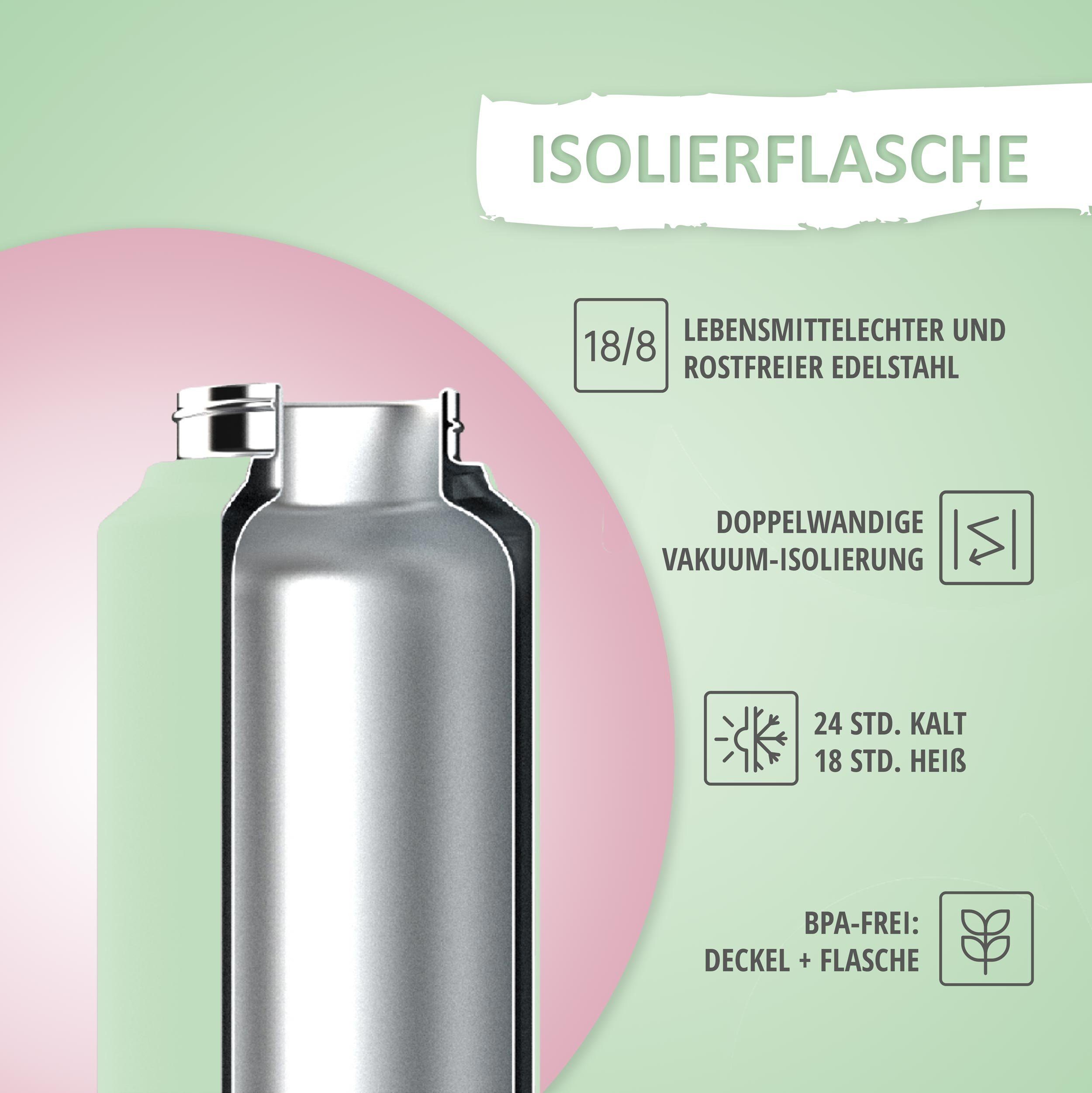 Light Inhalt Edelstahl, auslaufsicher, 500ml oder Isolierflasche 350ml Green/Rosa Trinkflasche, Inhalt BPA-frei, kyds