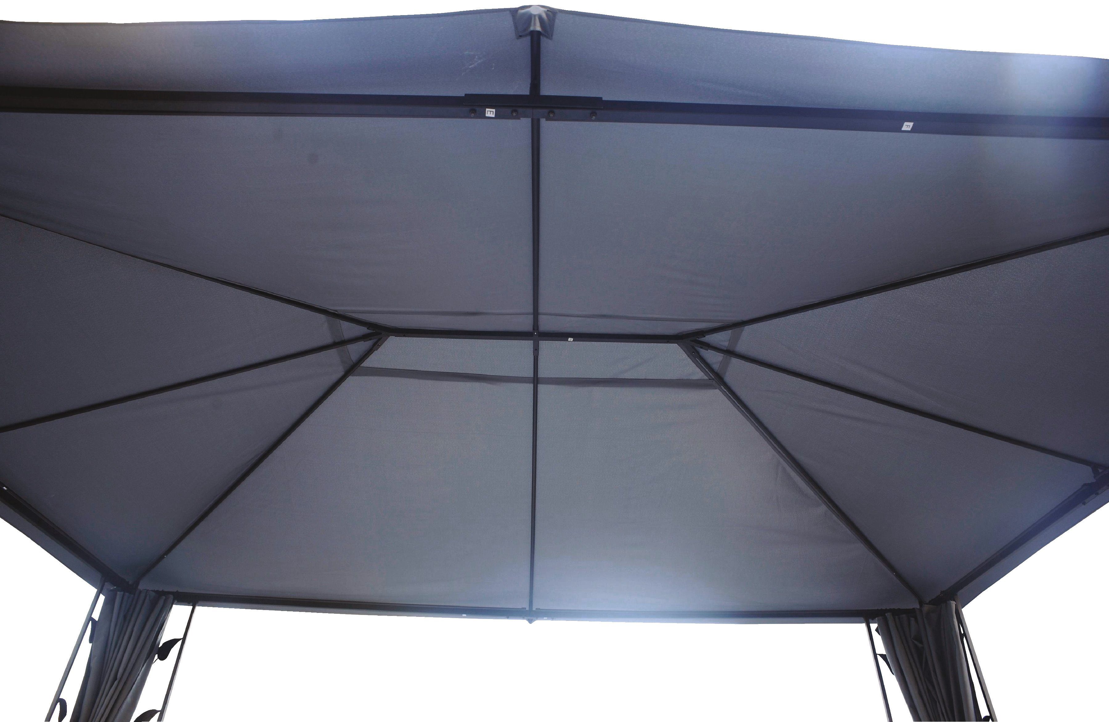 KONIFERA Pavillon-Ersatzdach, für »Kreta«, BxT: 300x300 cm günstig online kaufen