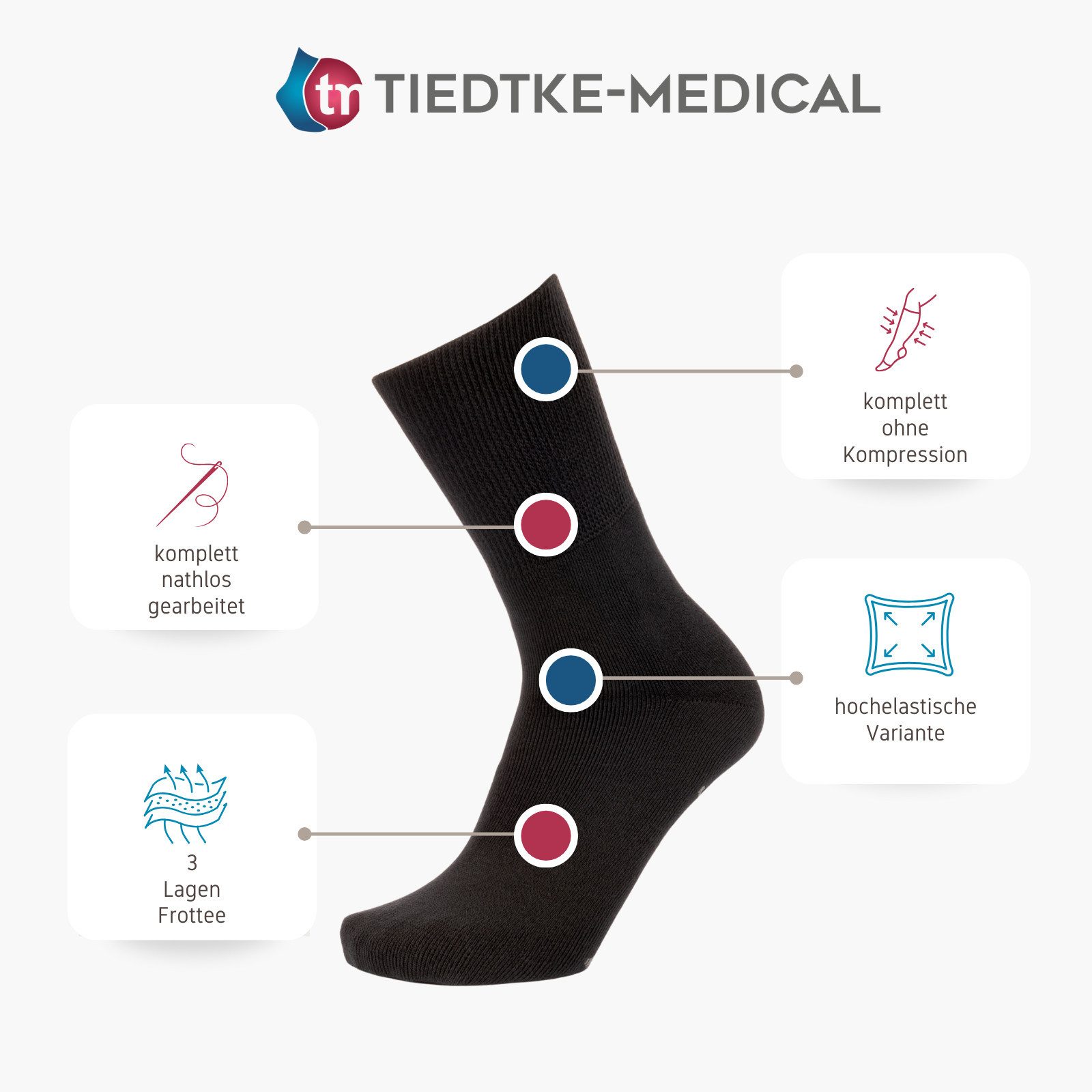 Tiedtke-Medical Gesundheitssocken Ultraflex Venensocken 3er-Set ideal bei Ödemen & geschwollenen Beinen (3-Paar) extra weit
