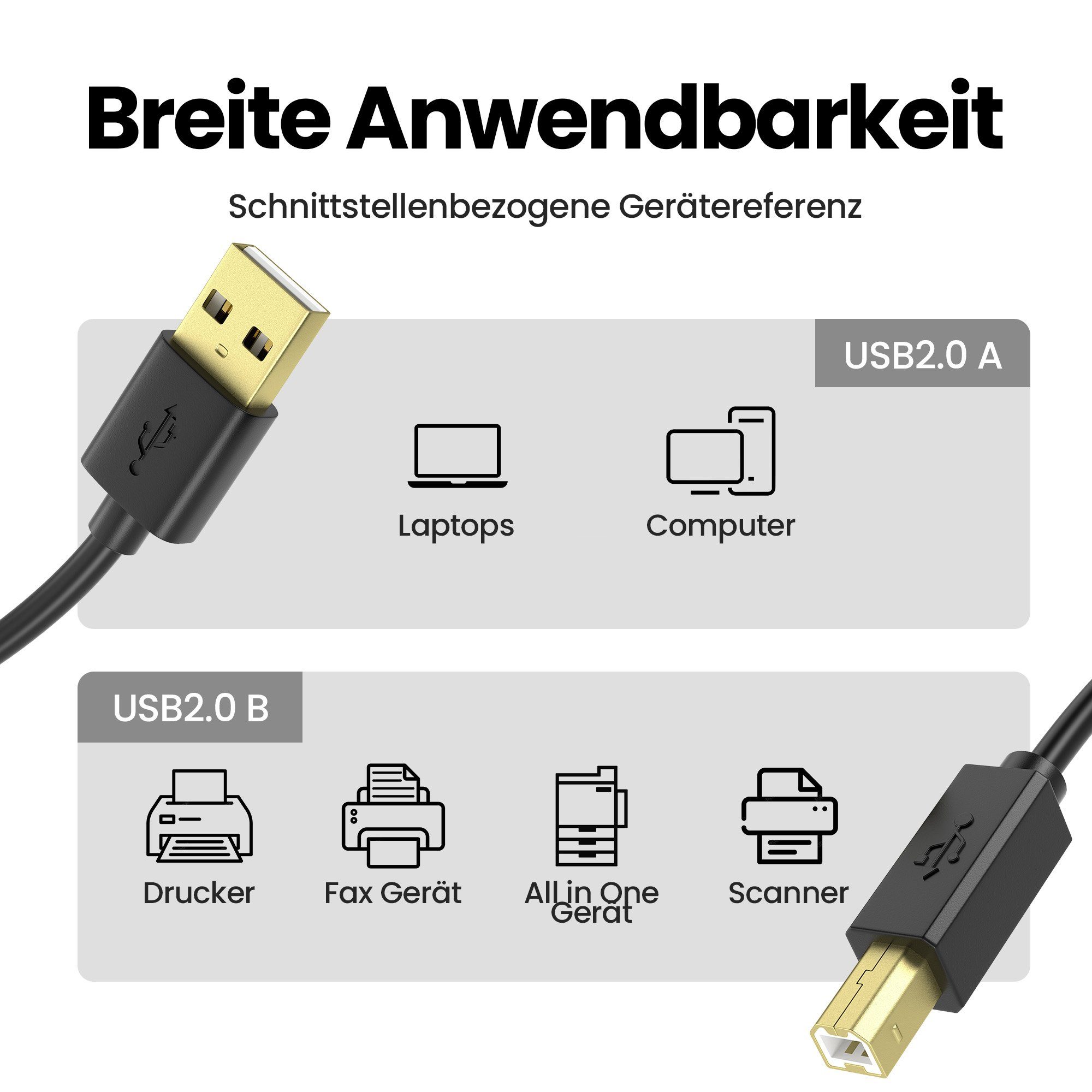 JAMEGA USB Druckerkabel Scannerkabel USB A auf USB B Drucker Kabel Brother USB-Kabel, USB-A Stecker, USB-B Stecker, (100 cm)