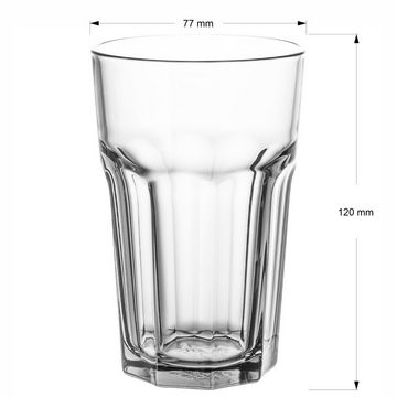 Konzept 11 Gläser-Set Gläser Set 270 ml