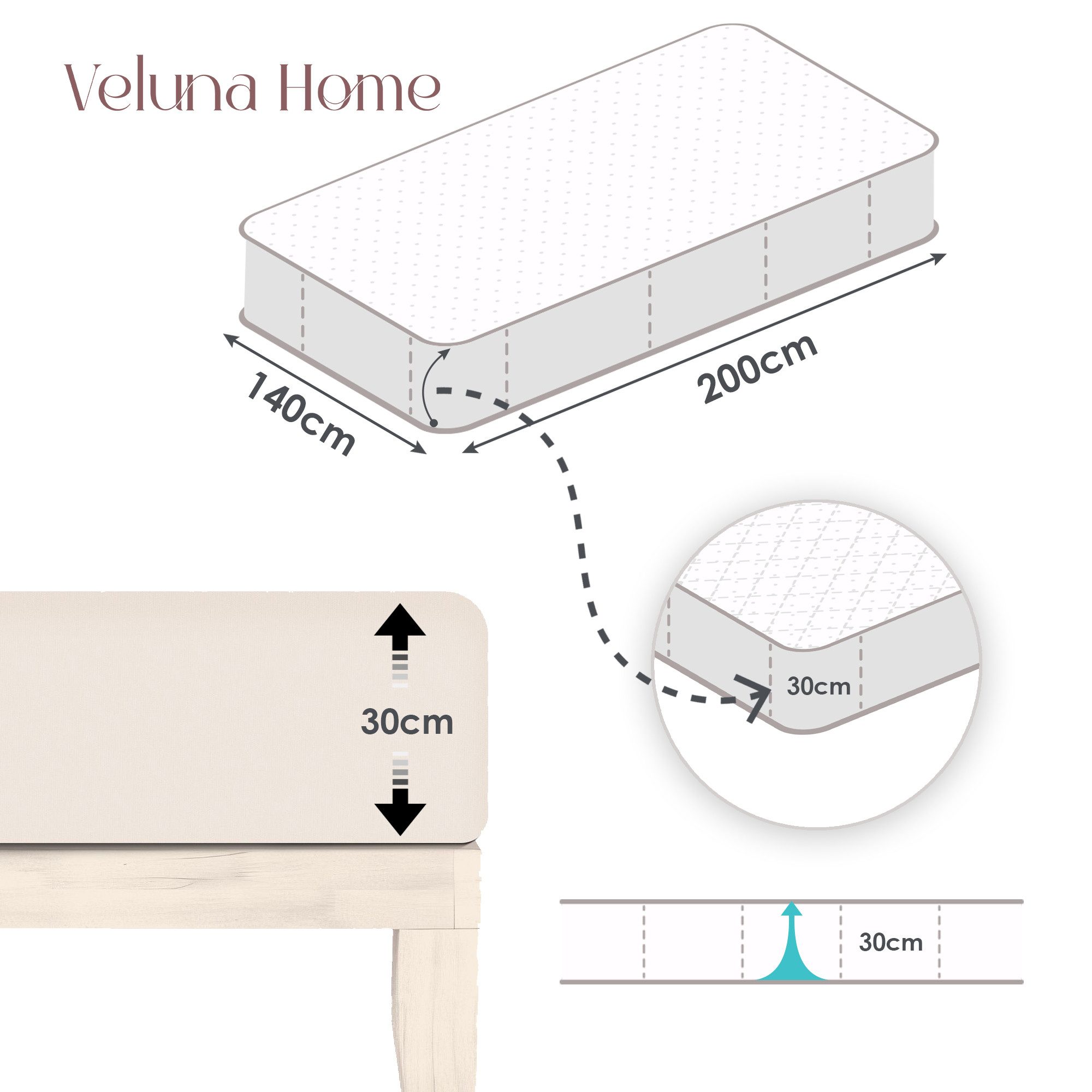 Veluna Home Spannbettlaken Premium Jersey Bettlaken, 150 g/m² Spannbetttuch günstig online kaufen