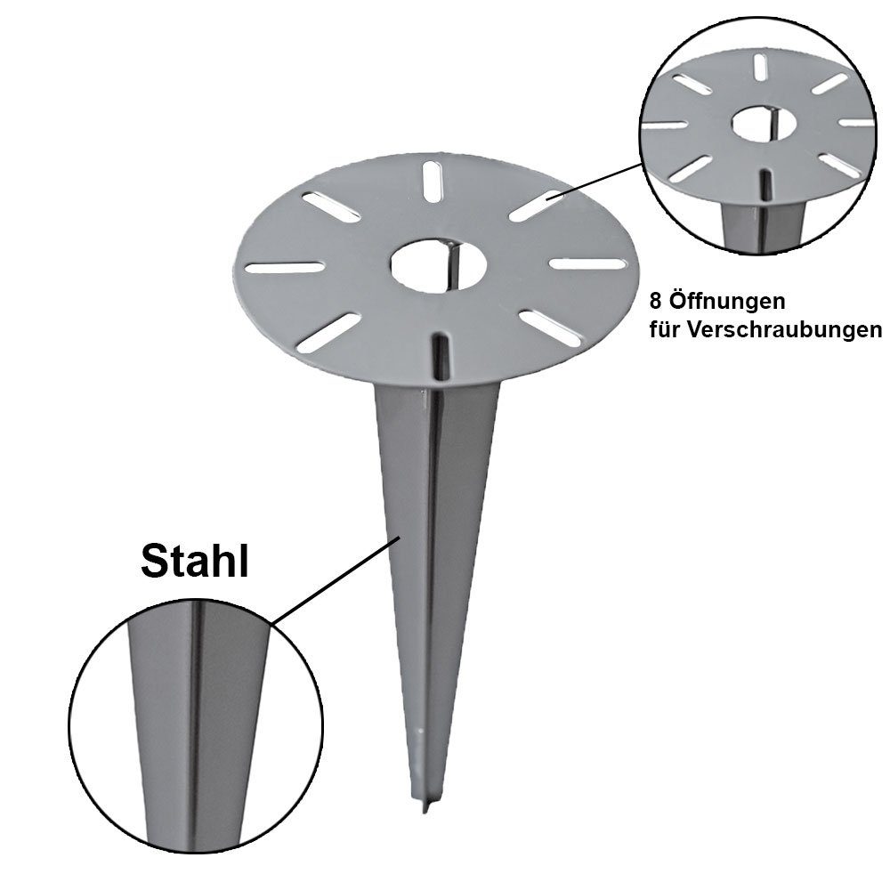 Erdspieß, Leuchtmittel LED Gartenleuchte LED Globo inklusive, Wegeleuchte Edelstahl Außenstehlampe Außen-Stehlampe, mit