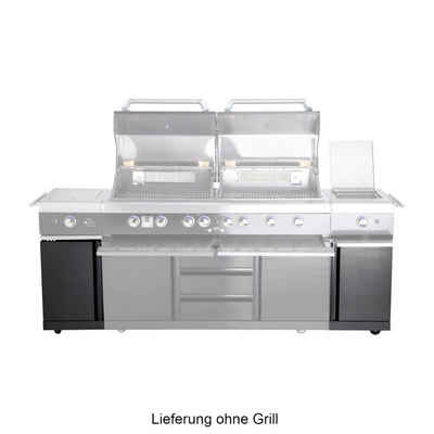 All Grill Gasgrill Allgrill 2x Unterschrank für Extreme Light Gasgrill Outdoorküche 40