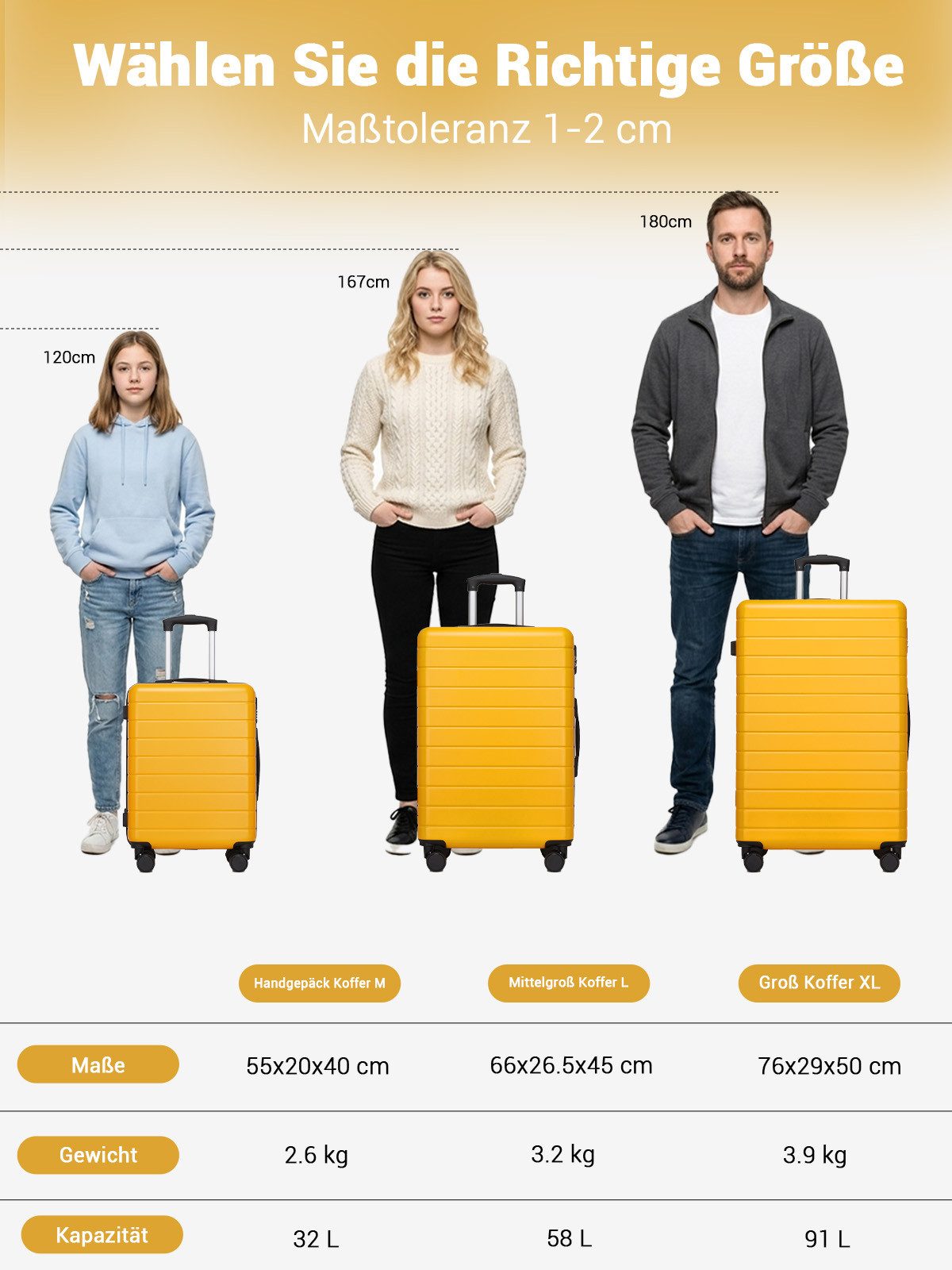 KONO Handgepäckkoffer, leichter ABS-Hartschalenkoffer mit 360° geräuscharmen Rollen