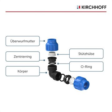 Kirchhoff Winkelstück, für HDPE Rohr, 32 mm