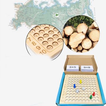 Gontence Lernspielzeug Multiplikationstafel (Montessori Lernspielzeug), Multiplikationsbrett