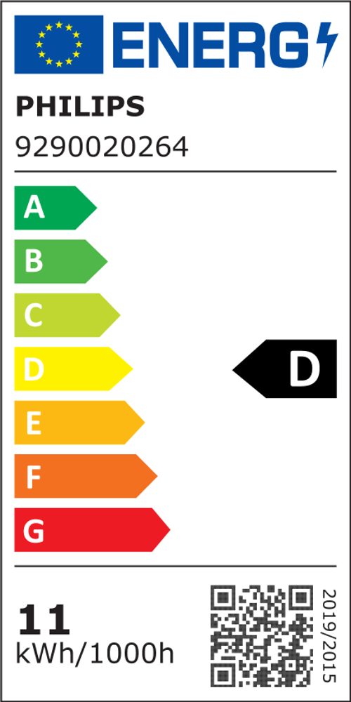Energieeffizienzklasse: 
