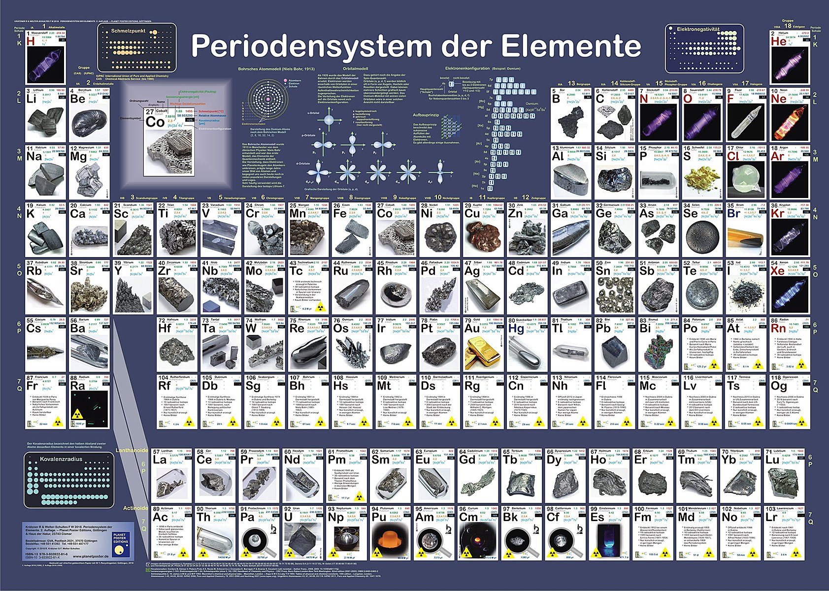 Close Up Poster Periodensystem der Elemente günstig online kaufen