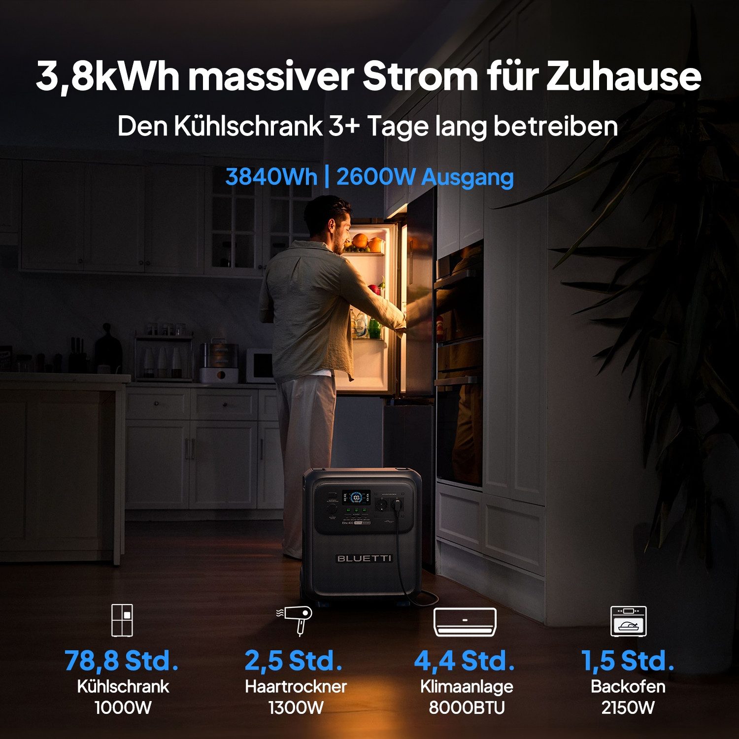 BLUETTI Stromerzeuger Elite 400 2600W/ 3840Wh Tragbare PowerStation (2026 Neu), 2,6 in kW, (3840Wh LFP-Batterie mit 2600W AC Ausgängen (3900W Power Lifting), mit hoher Kapazität und Rollen für Notstrom, Wohnmobil & Camping