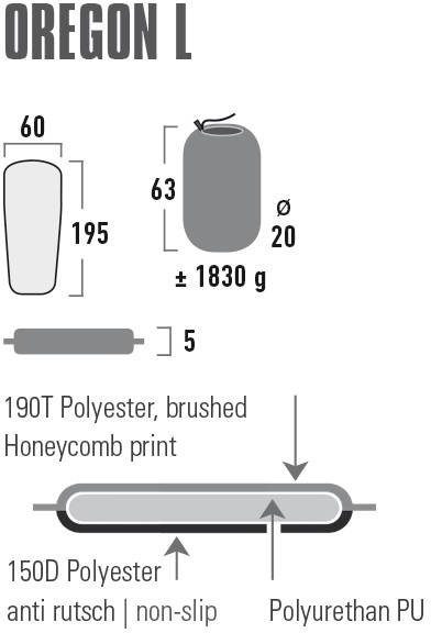 High Peak Thermomatte selbstaufblasbare Matte Oregon