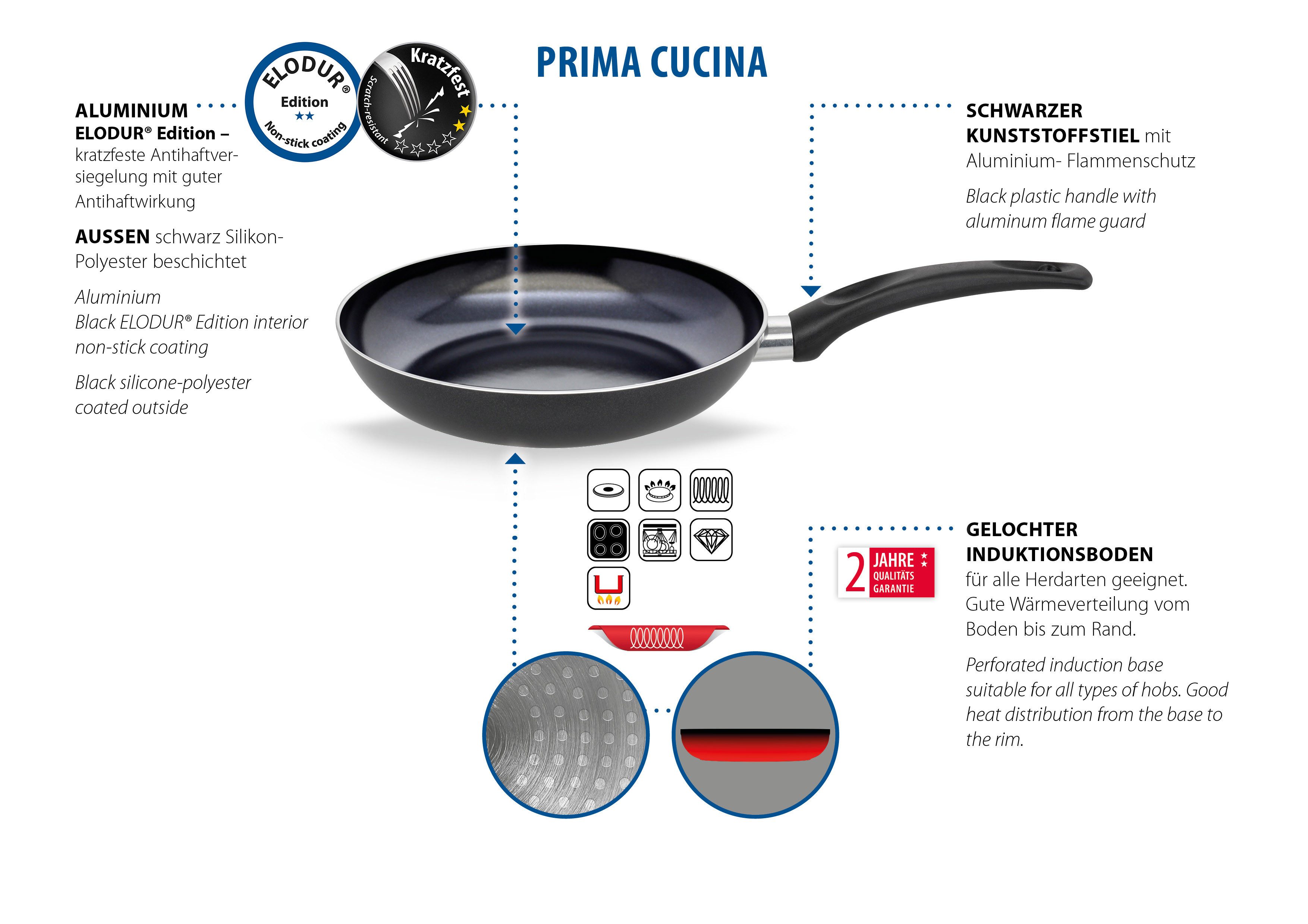 Elo Basic Pfannen-Set Bratpfanne Prima Cucina, Set 2-teilig, Aluminium (Set, 2-tlg), kratzfest