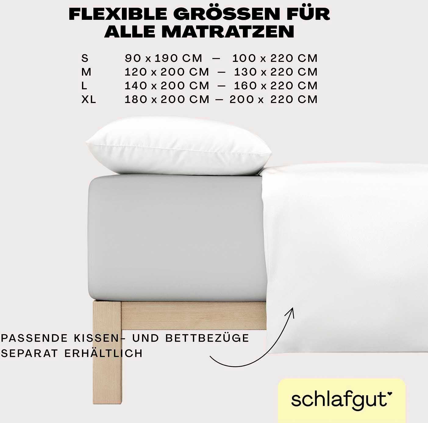 Schlafgut Spannbettlaken EASY Jersey Elasthan Boxspring, Jersey, Gummizug: rundum, (1 Stück), MADE IN GREEN by OEKO-TEX® – Bild 3 von 5