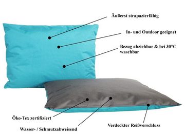 JACK Dekokissen JACK 2-farbiges Wende Outdoor Kissen 30x50cm Dekokissen inkl. Füllung, mit Lotus-Effekt, Robust, Strapazierfähig, für Innen & Außen geeignet