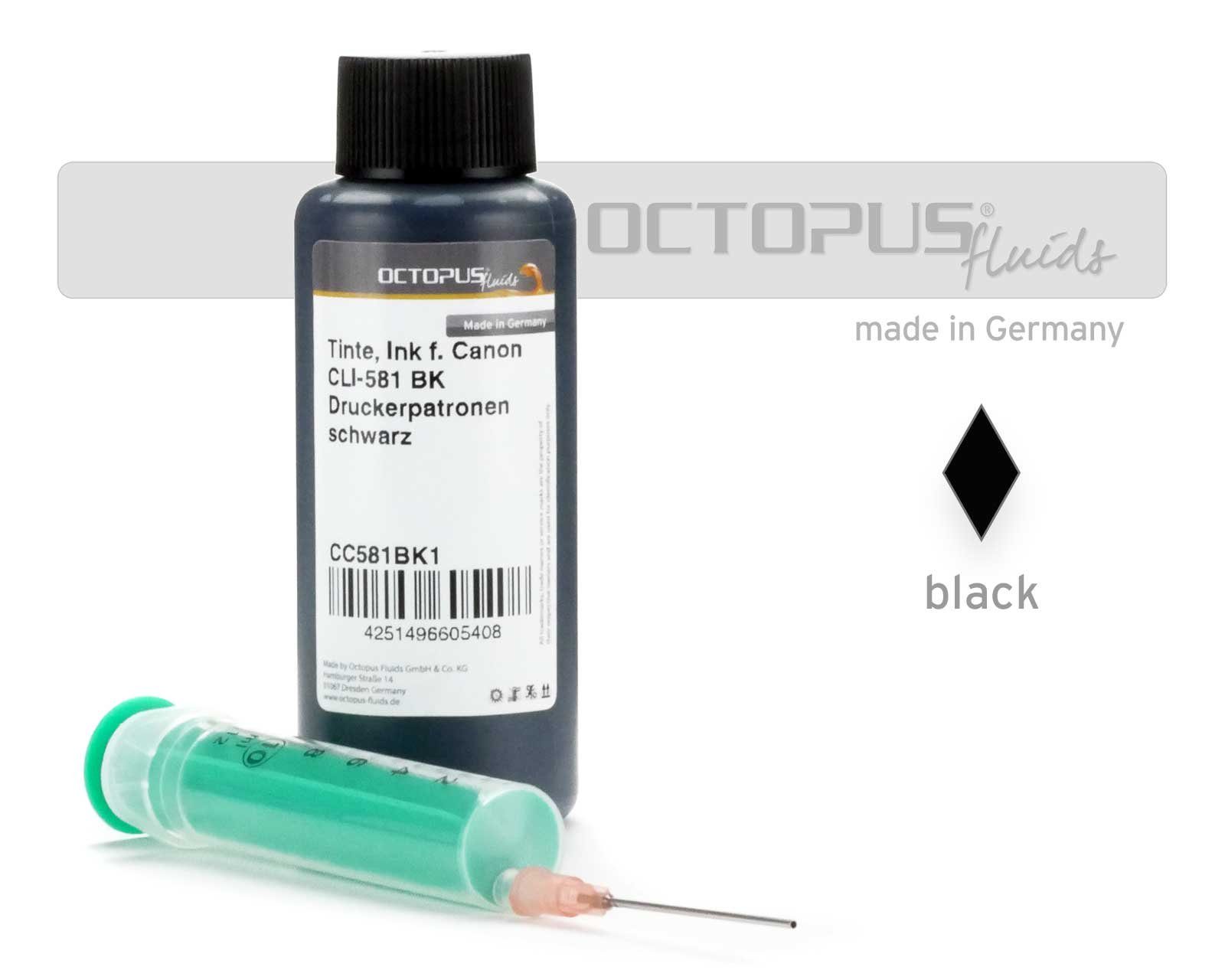 Nachfülltinte Canon 100 CLI-581 syringe 1x for Canon, Nachfülltinte Fluids CLI-581) BK (für black with Ink ml, OCTOPUS PGI-580,