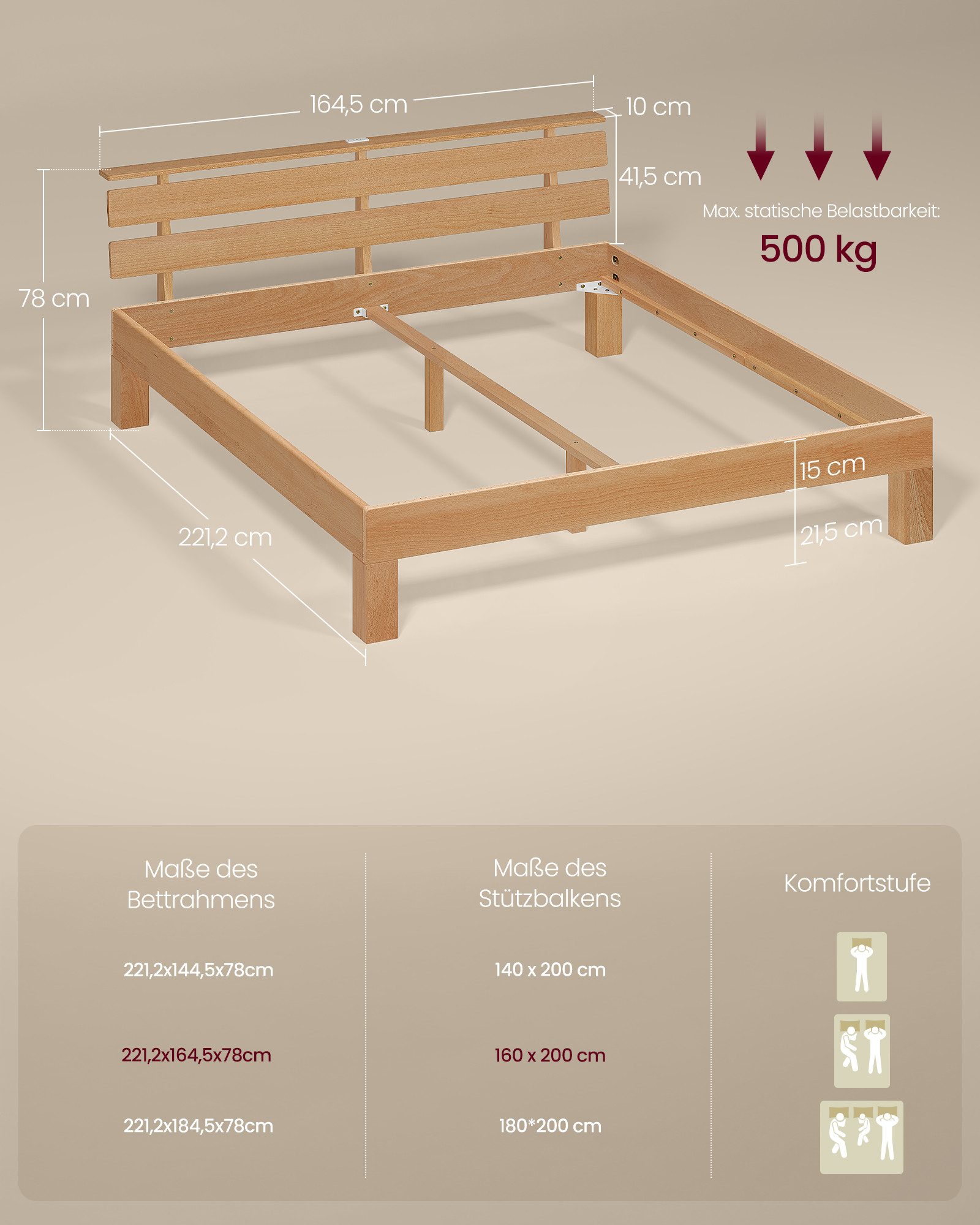 VASAGLE Bettgestell Massivholzbett mit LED&USB, 140/160/180cm, ergonomischer Rückenlehne, Bettgestell 160 x 200 cm, Kopfteilablage, hohe Stabilität, Naturfarben – Bild 2 von 5
