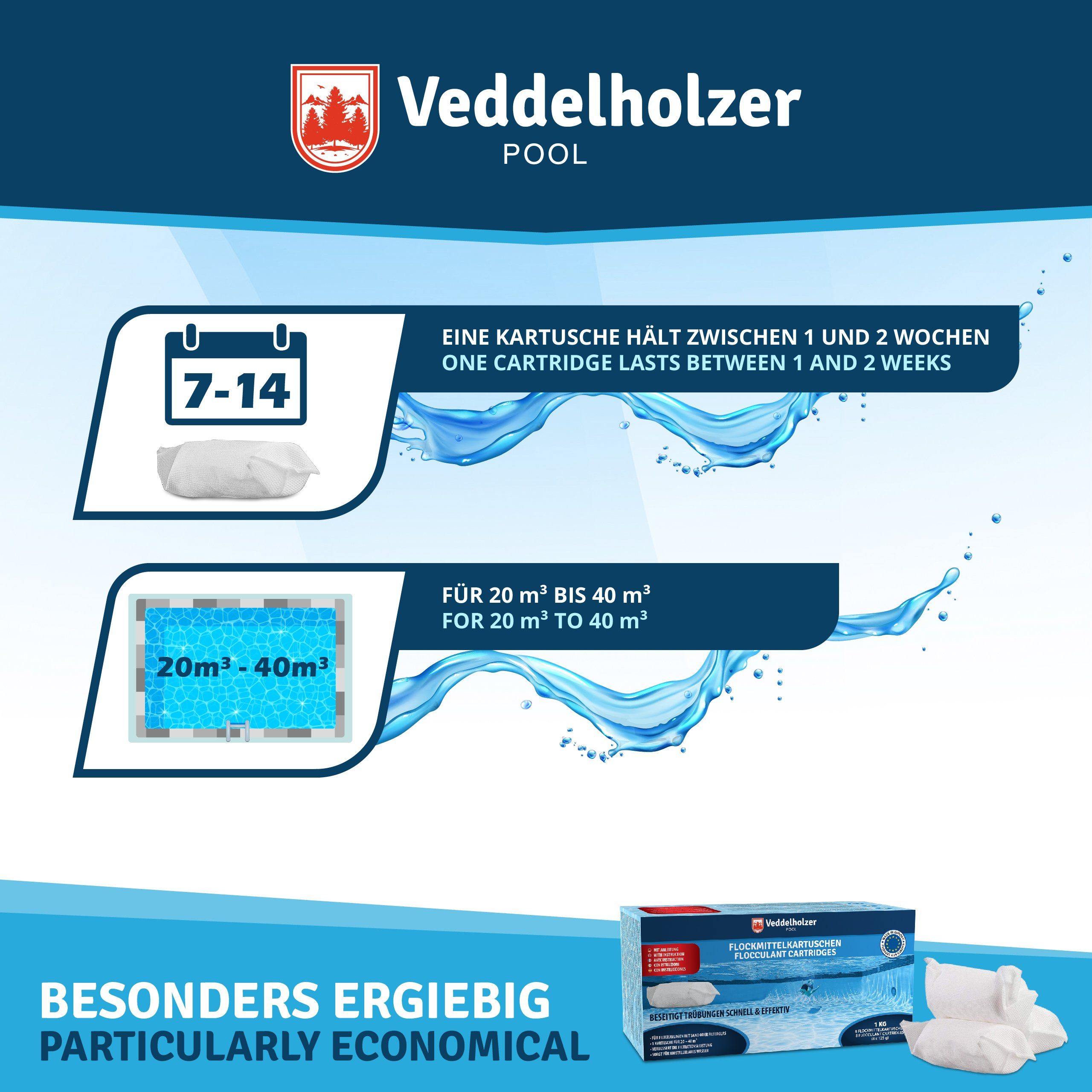 Veddelholzer Poolpflege 1kg Flockmittel Pool Kartuschen 8 x 125g für Filteranlagen Sand & Glas, (Pool Zubehör für klares Wasser, 1Kg, Poolklar, Poolpflege, effektiv gegen trübes Wasser), Pool Flockungsmittel als Poolreiniger