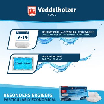 Veddelholzer Garten Poolpflege 1kg Flockmittel Pool Kartuschen 8 x 125g für Filteranlagen Sand & Glas, 1kg