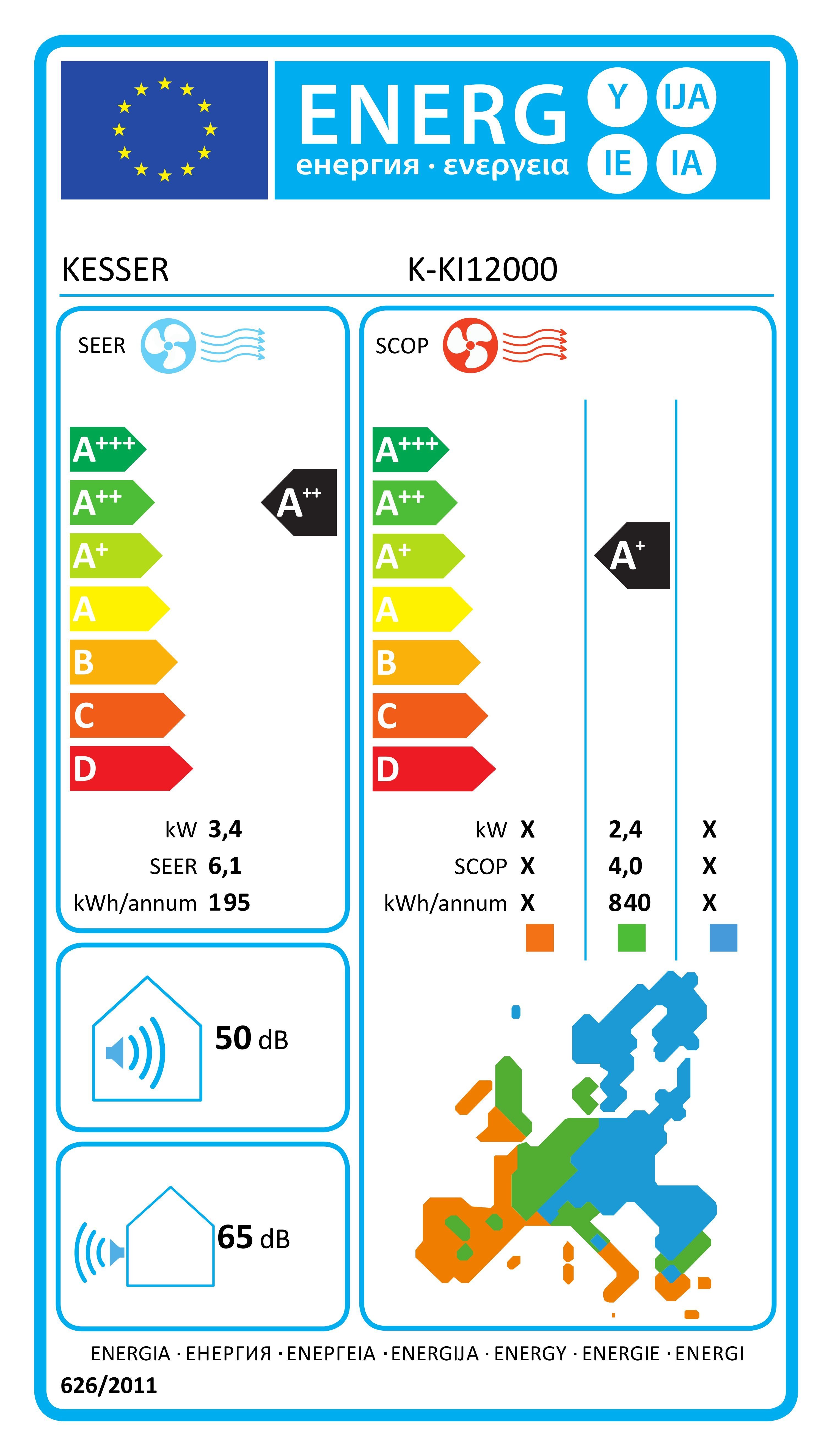 Energieeffizienzklasse: 