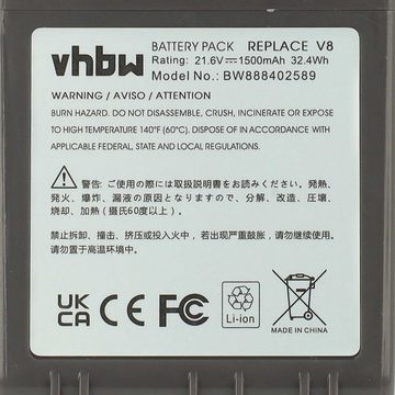 vhbw Ersatz für Dyson PM8-US-HFB1497A, PU2-JP-HFA4456A für Staubsauger-Akku Li-Ion 1500 mAh (21,6 V)