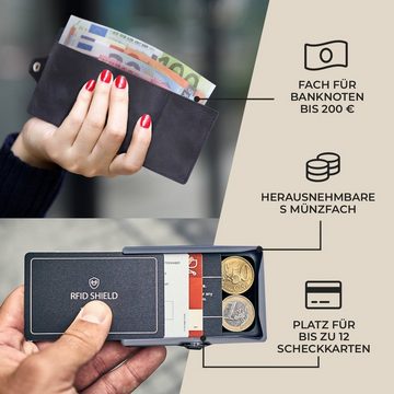 Slimpuro Geldbörse ZNAP Wallet (Set), Portemonnaie RFID-Schutz Bankkarten Geldscheine Münzen Damen Herren