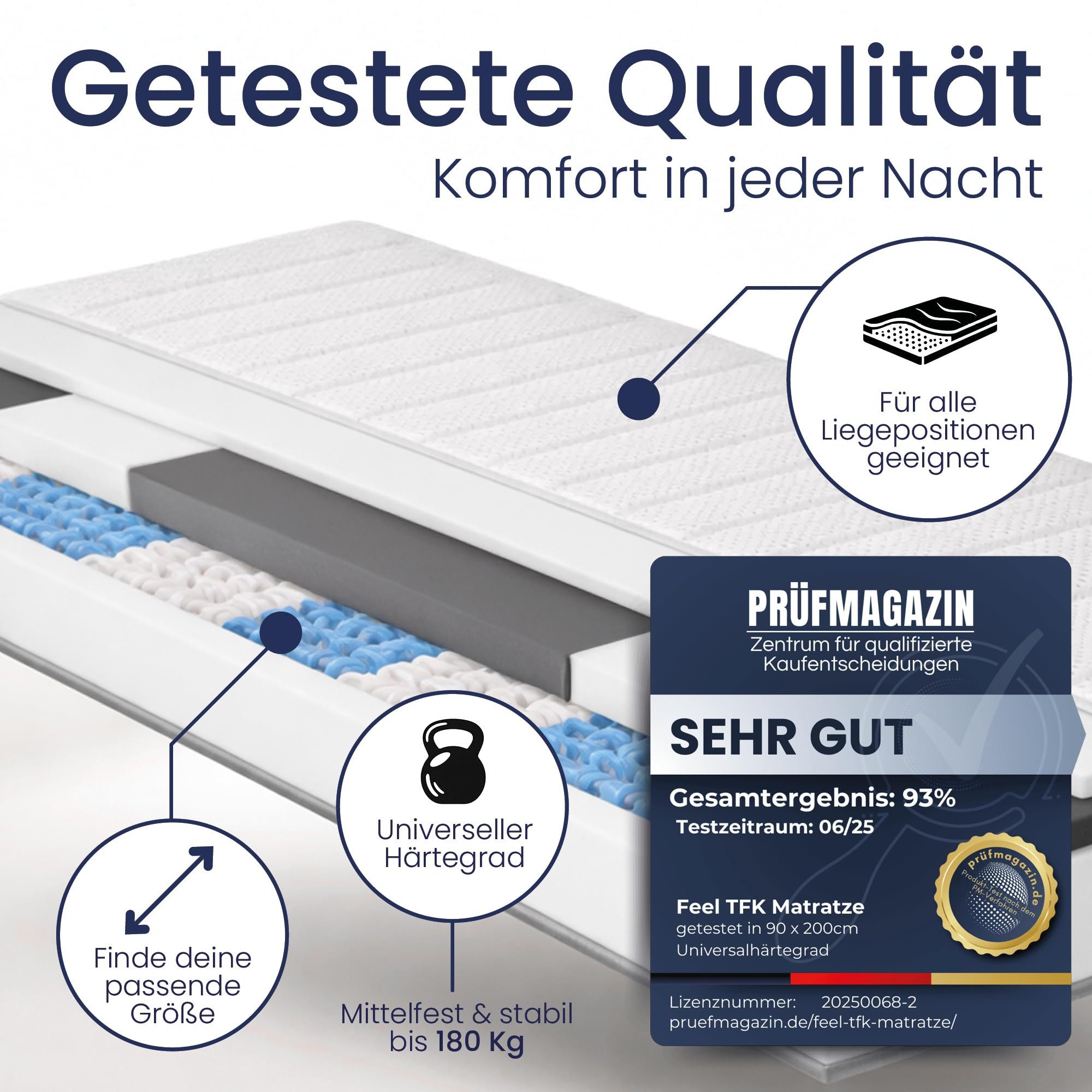 Taschenfederkernmatratze Feel like Latex, Beco, 24 cm hoch, innovative PUR like Latex Auflage, "Sehr gut" getestet – Bild 5 von 5