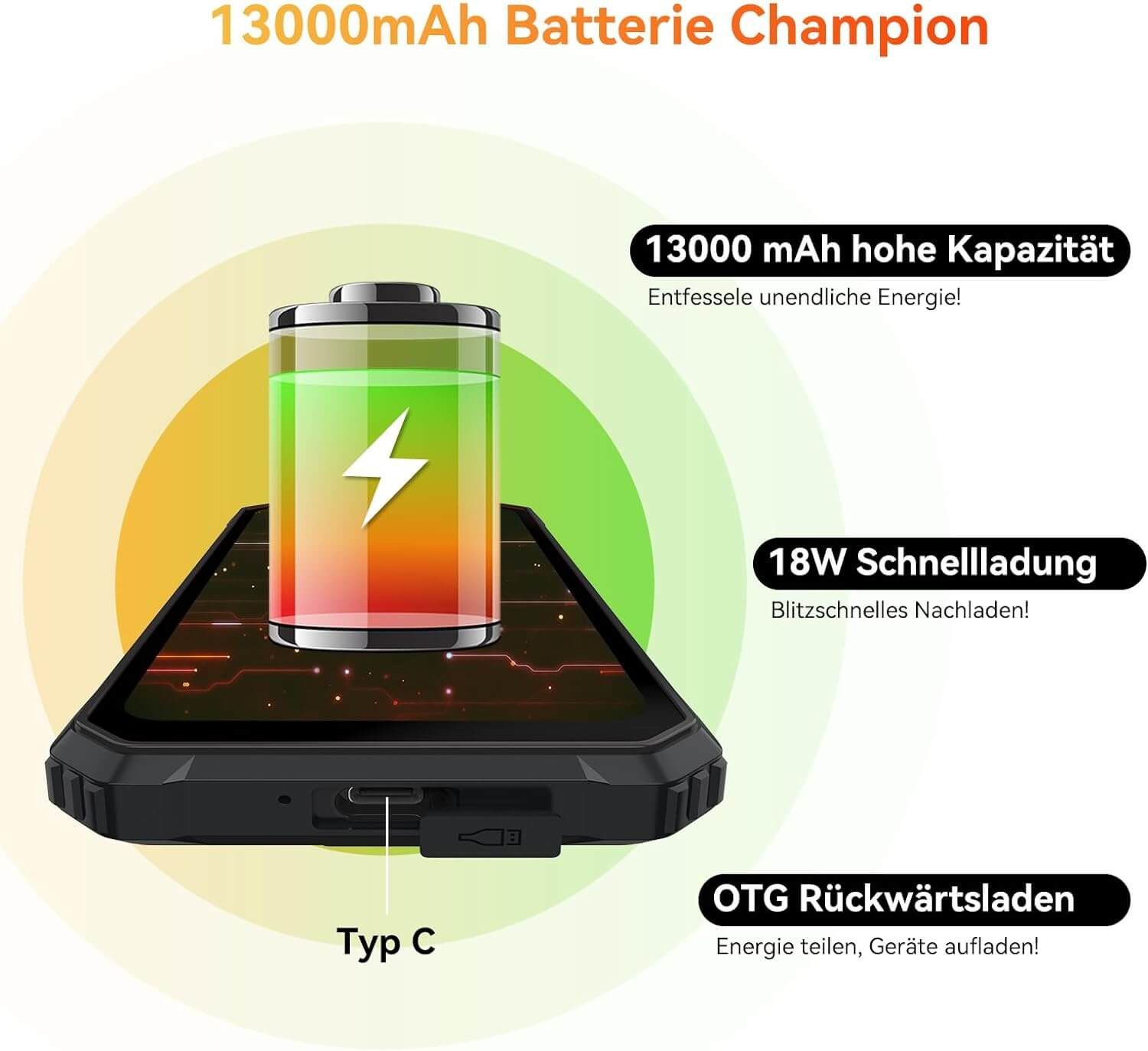 blackview BV6200Pro Schwarz Rugged Smartphone, Outdoorhandy mit 8 GB RAM Handy (16.66 cm/6.56 Zoll, 13 MP Kamera, 13000mAh Akku, Helio P35 Octa Core, 98dB Lautsprecher, Baustellenhandy)