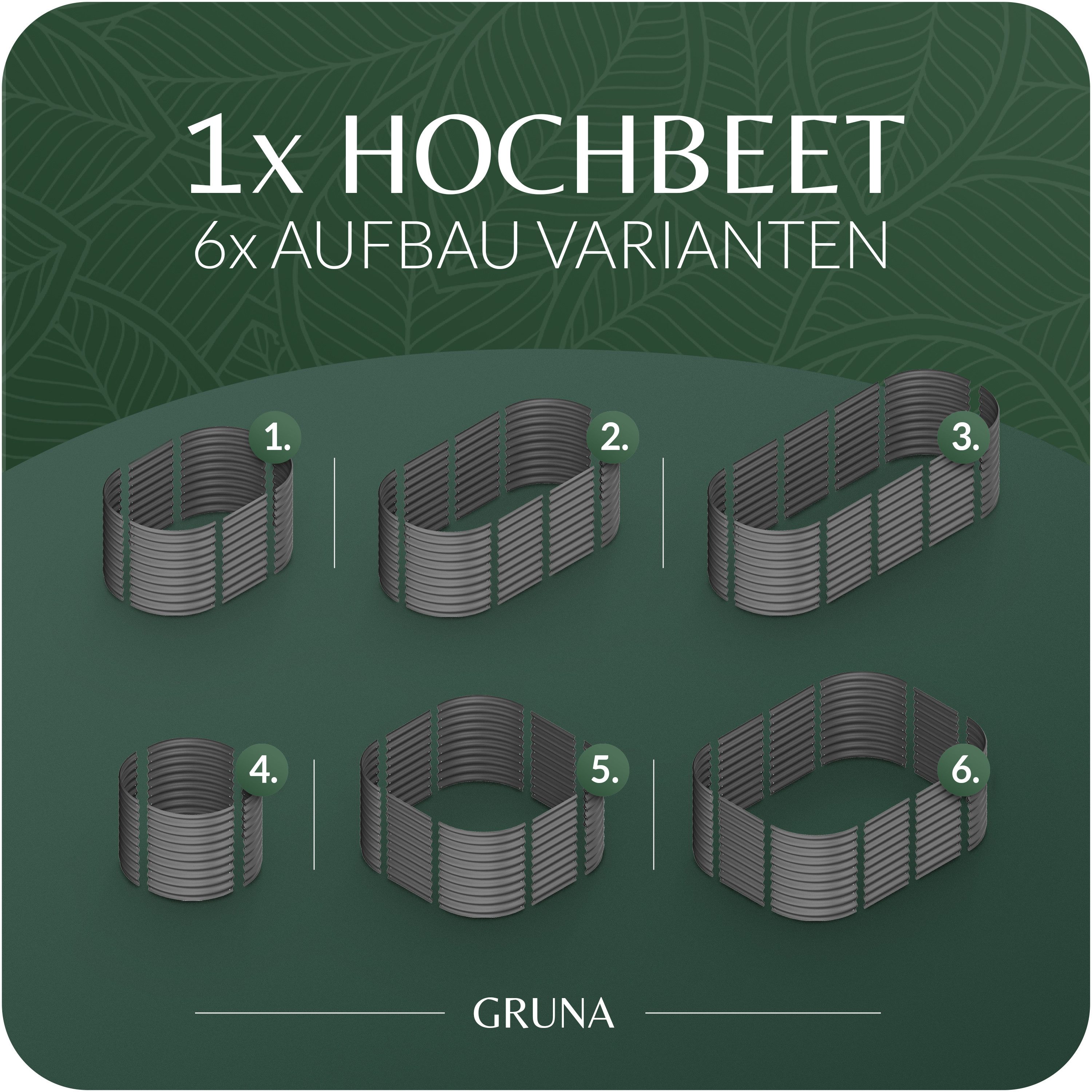 GRUNA Hochbeet GRUNA - Hochbeet Metall I 6 in 1 Modular Hochbeete-Kit
