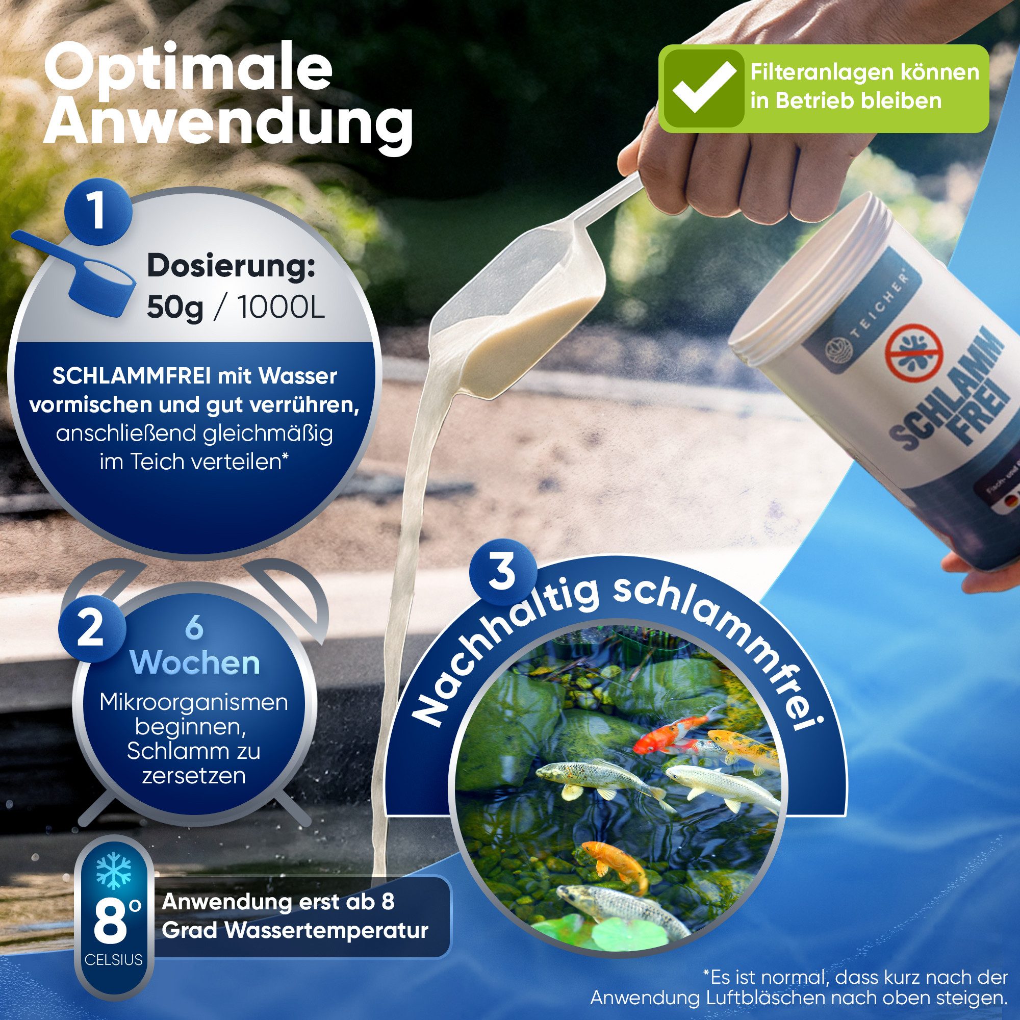 Teicher Teichpflege Teichschlamm Entferner – Natürliche Reinigung mit Sauerstoff, sichtbare Ergebnisse nach schon 30 Minuten