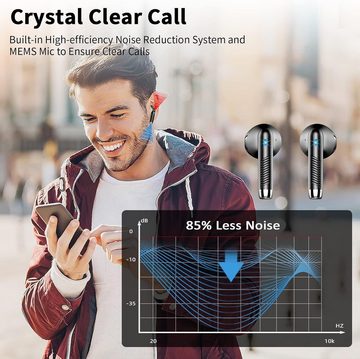Drsaec Kabellos Bluetooth 5.3 IP7 Wasserdicht Ohrhörer LED-Anzeige In-Ear-Kopfhörer (HD-Mikrofone für kristallklare Anrufe und Sprachsteuerung mit Touch., mit 4 Mic,2023 Neue ENC Noise Cancelling Wireless Earbuds48HTieferBass)