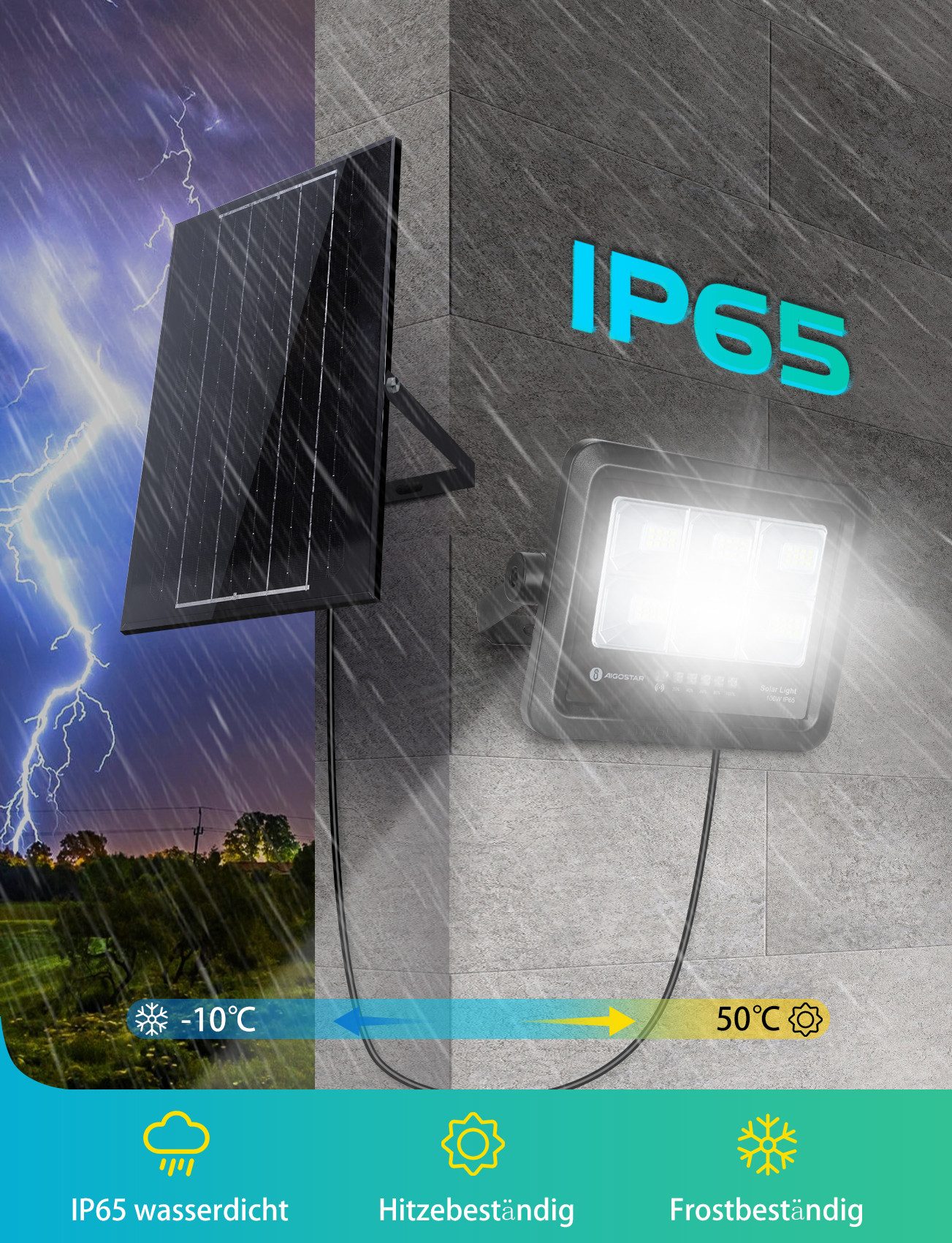 Aigostar Flutlichtstrahler Solarstrahler Außen Mit Fernbedienung LED Strahler Außen Solar, IP65, LED fest integriert, Tageslichtweiß