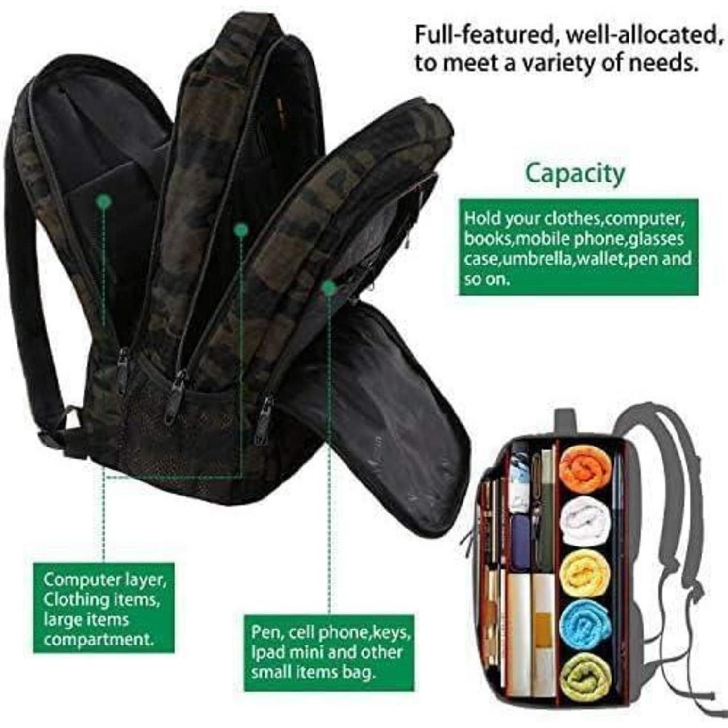 LuxusKollektion Laptoprucksack Laptop Rucksack 15,6 Zoll USB-Ladeanschluss Notebook Wasserdicht